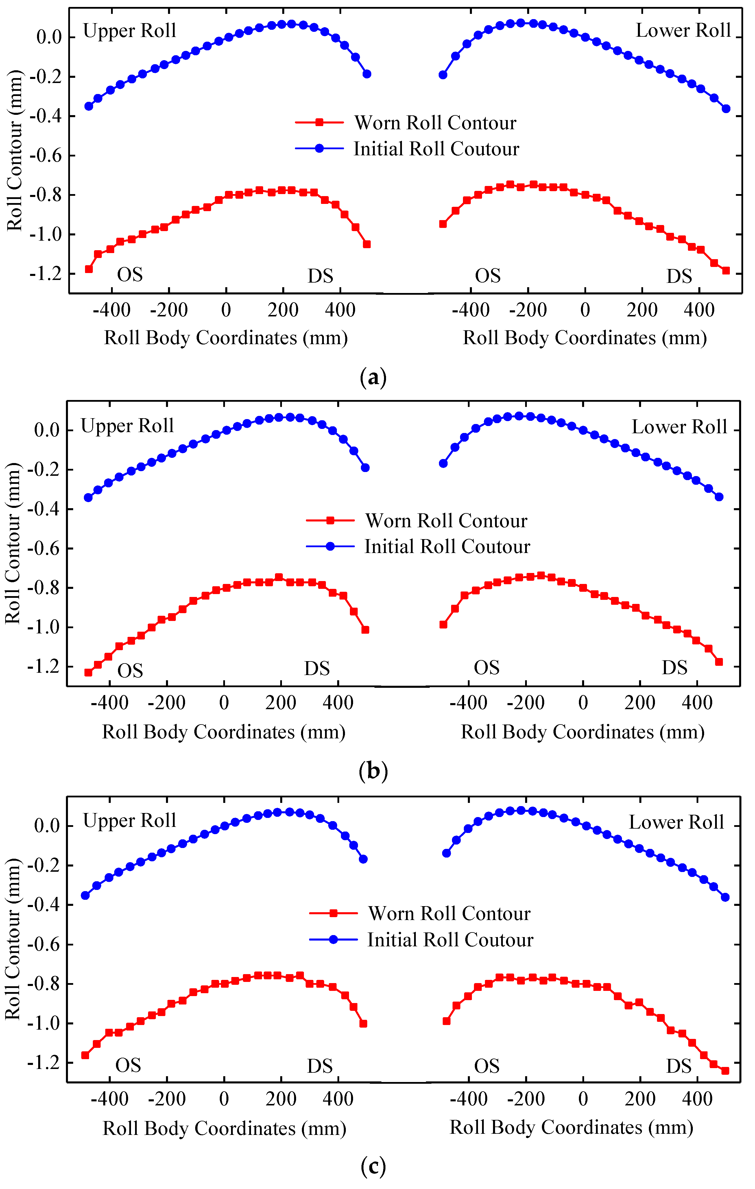 Metals 13 00385 g015a 550