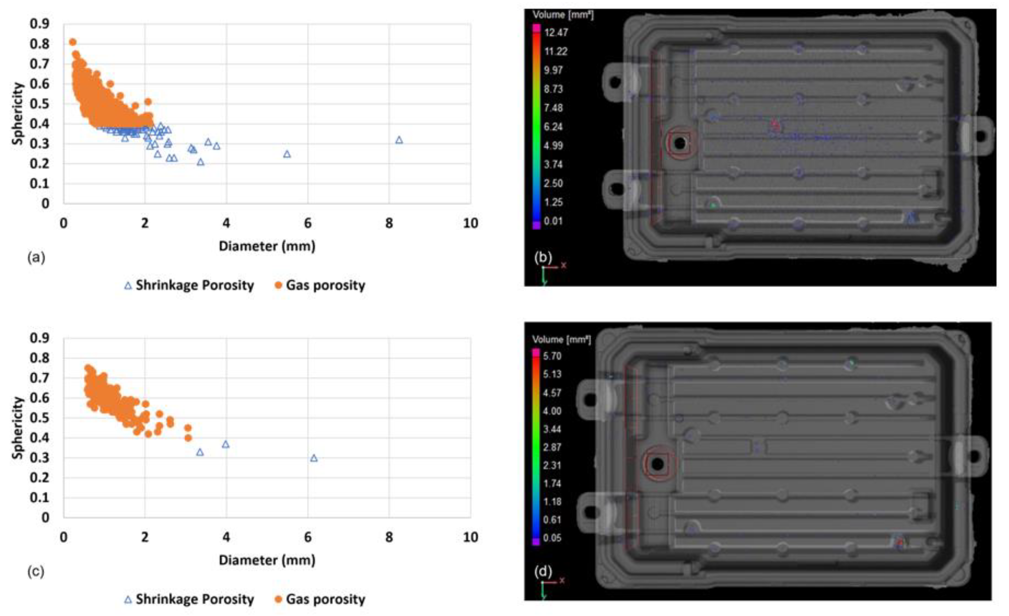Metals 13 00389 g003 550