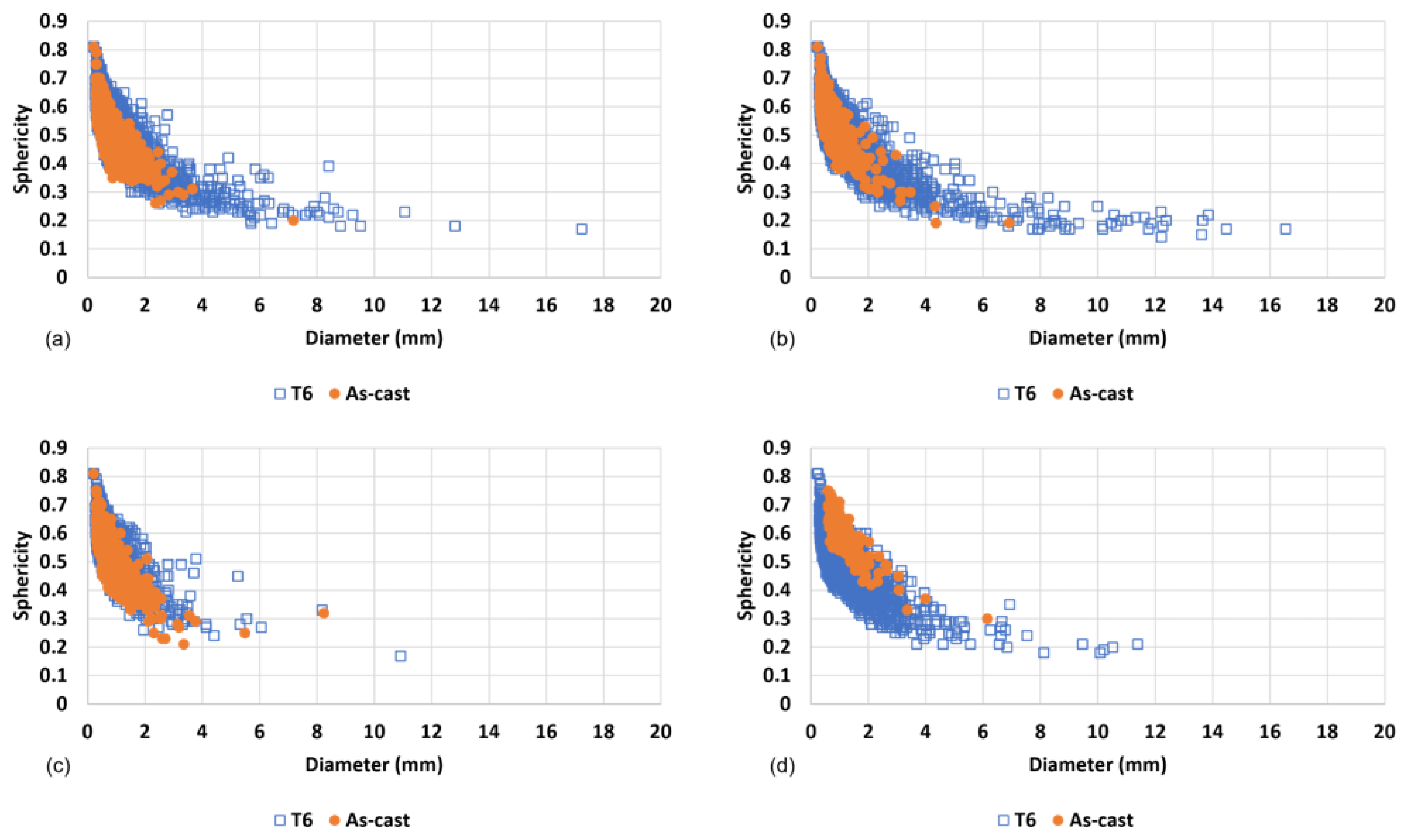 Metals 13 00389 g005 550