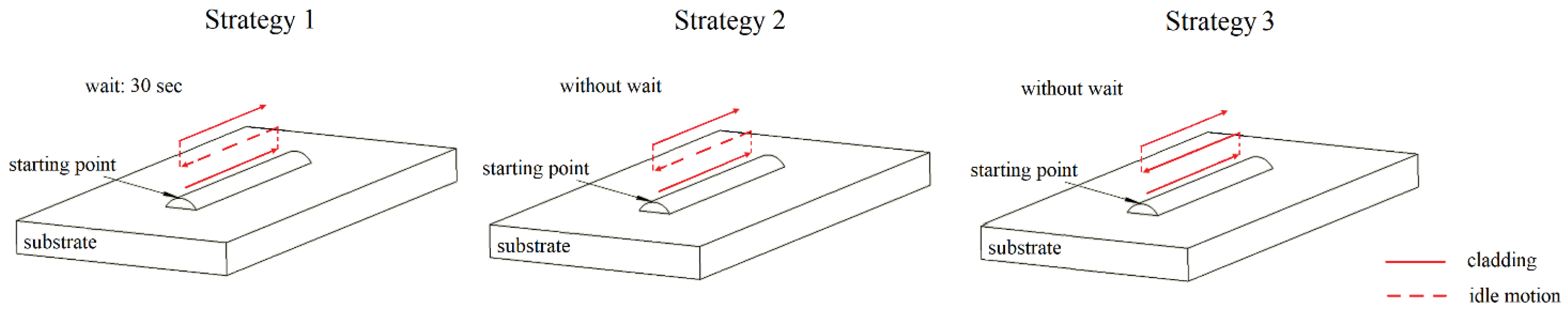 Metals 13 00393 g001