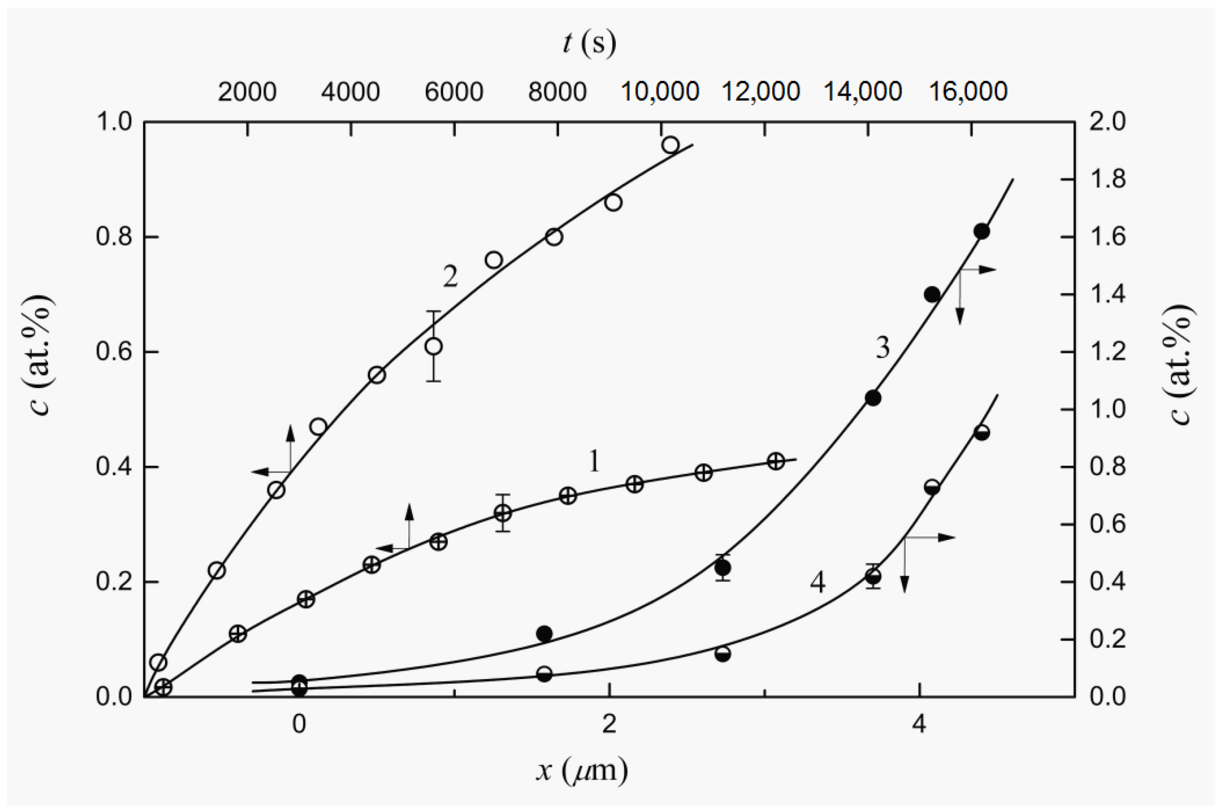 Metals 13 00394 g002 550