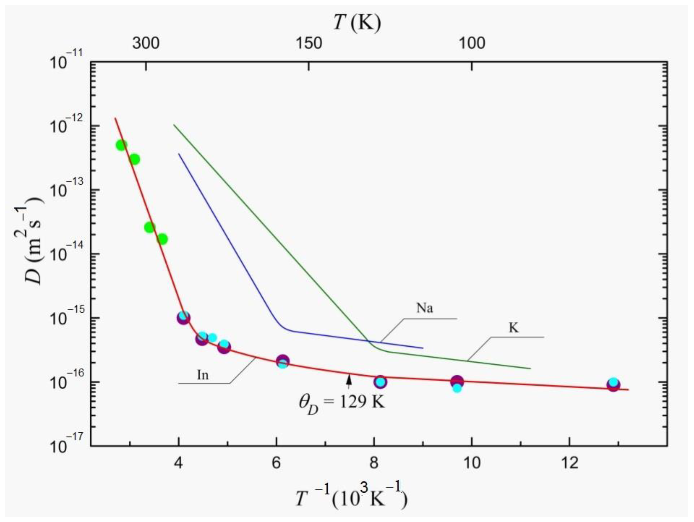 Metals 13 00394 g003 550