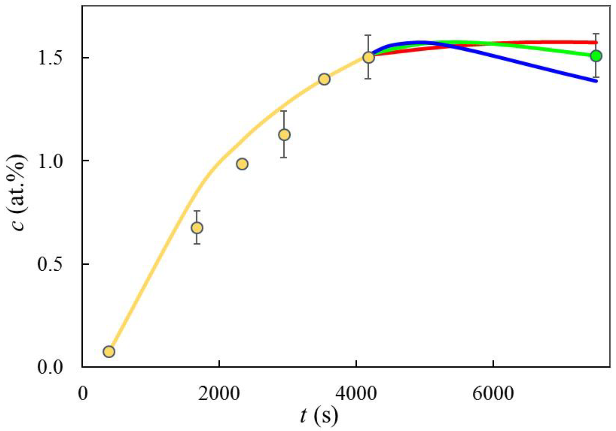 Metals 13 00394 g004 550