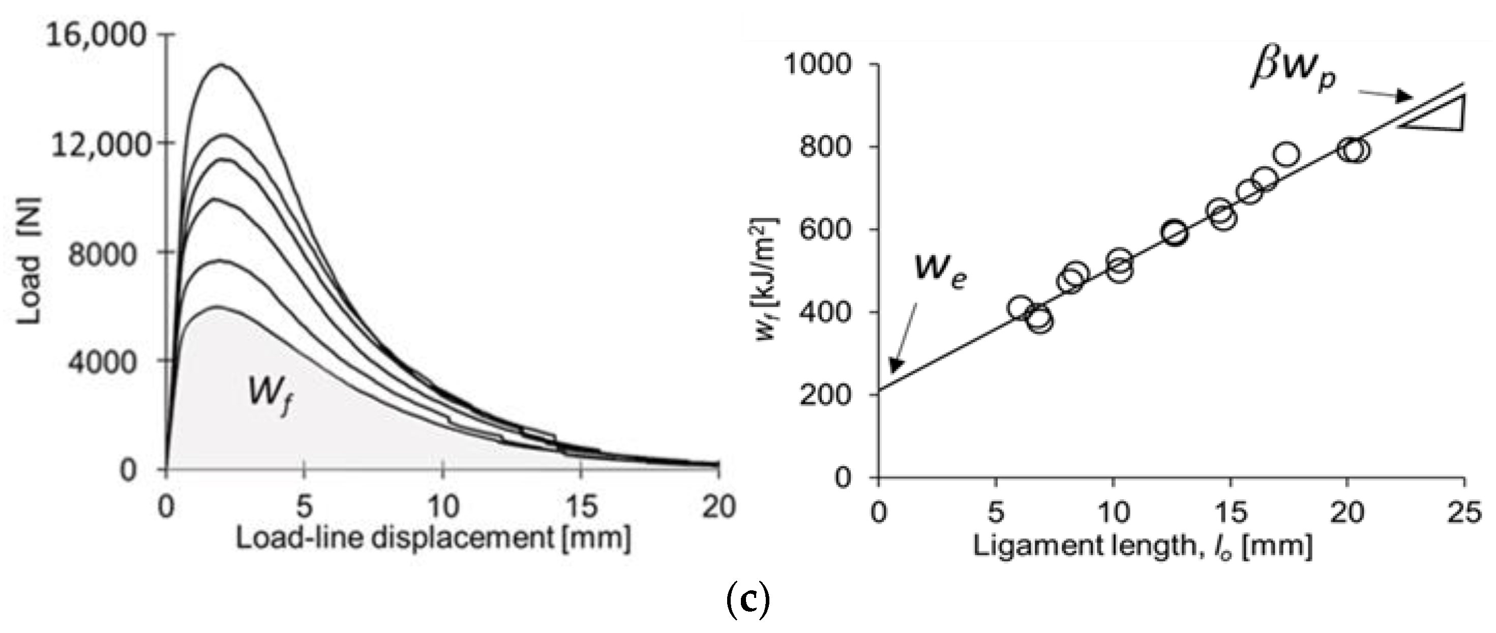 Metals 13 00396 g004b