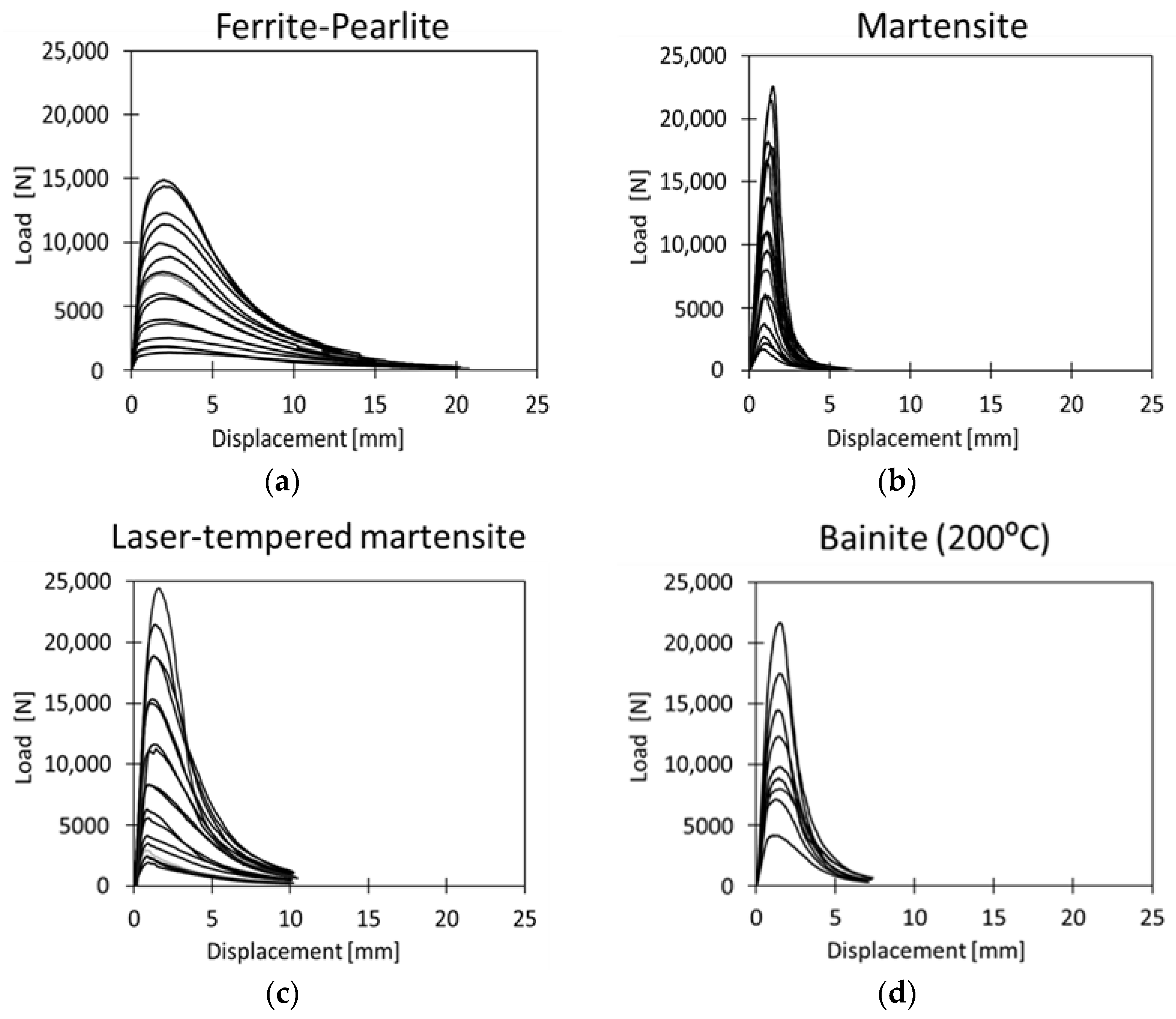 Metals 13 00396 g008