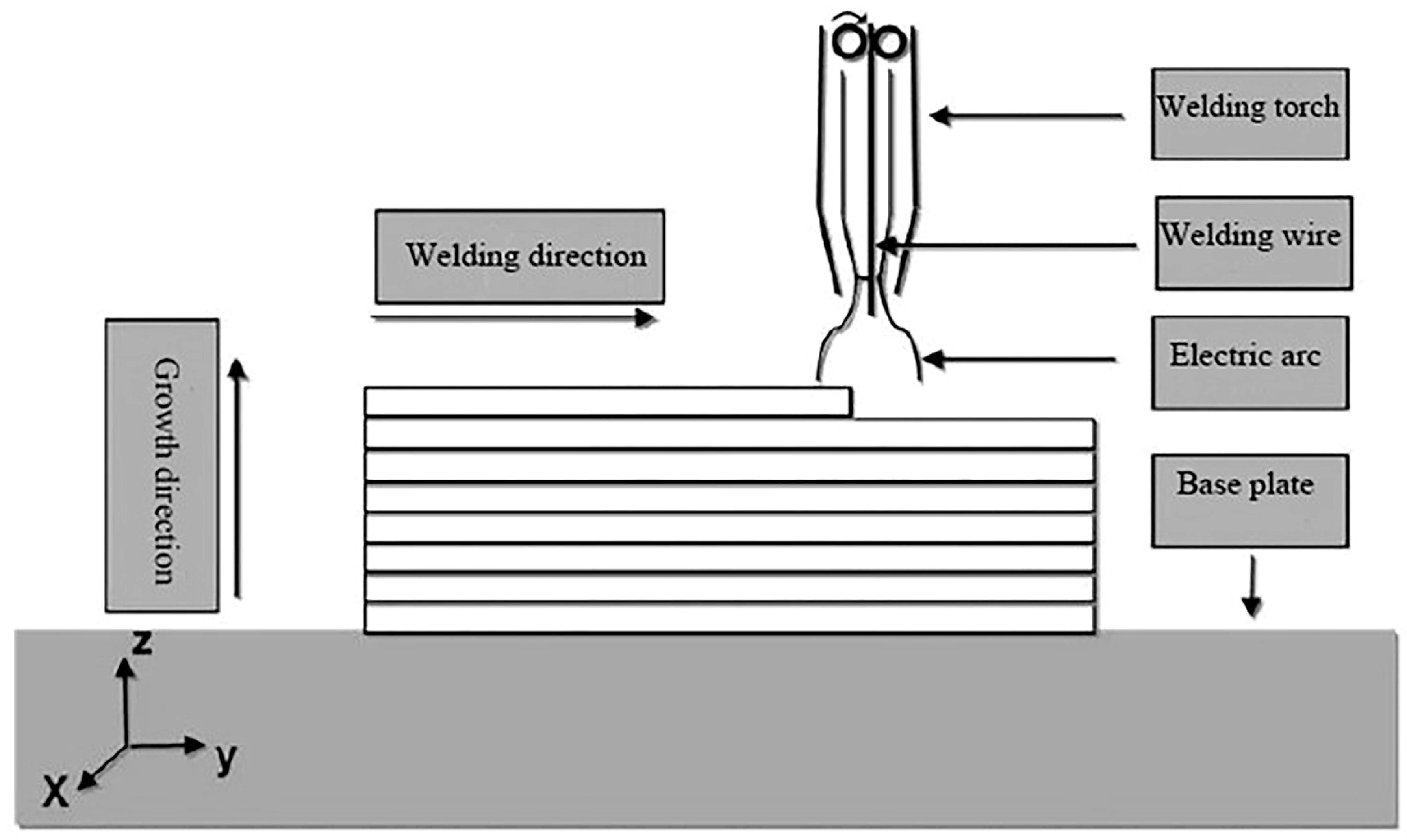 Metals 13 00398 g002 Metals 13 00398 g002