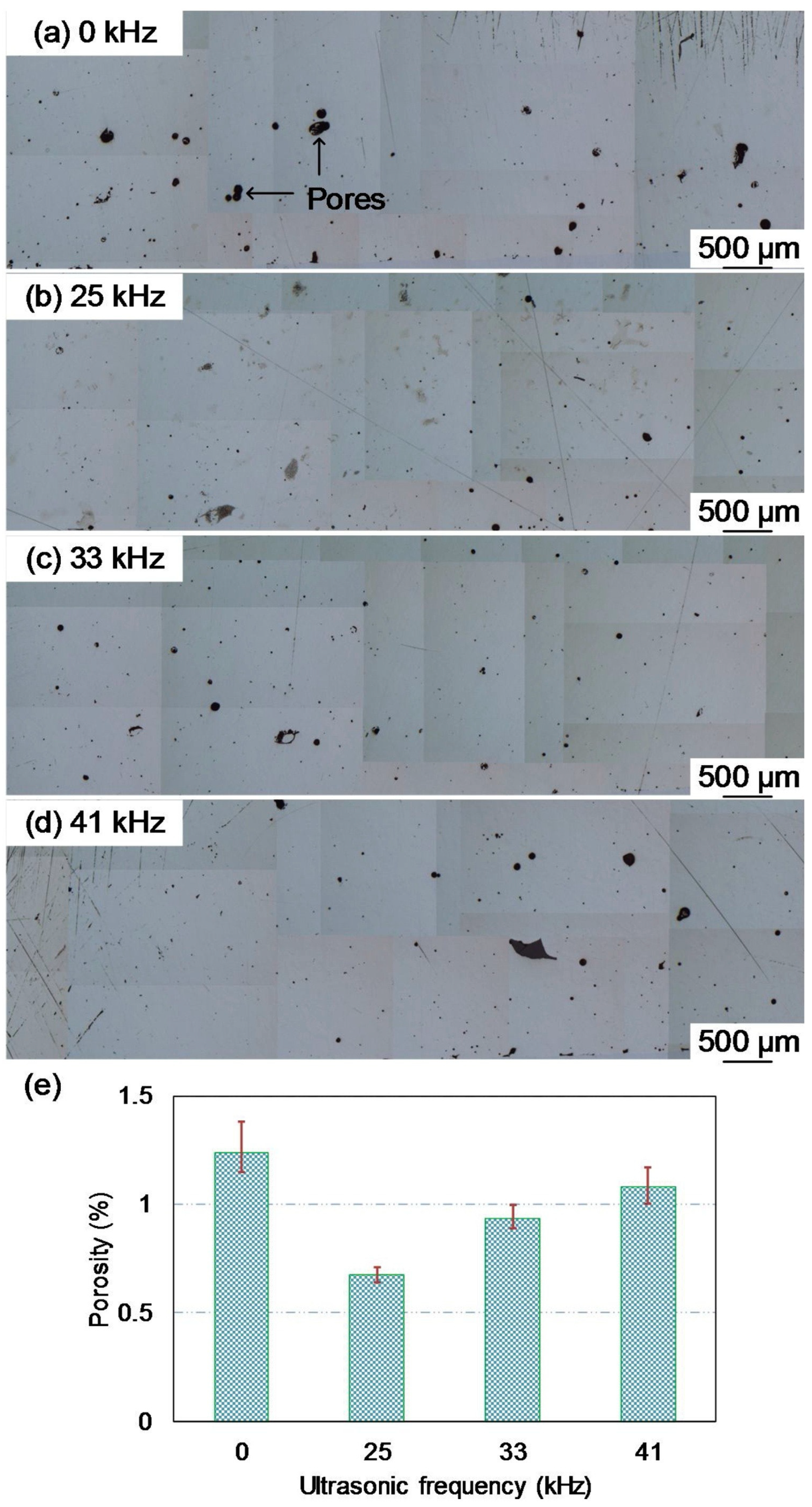 Metals 13 00398 g006 Metals 13 00398 g006