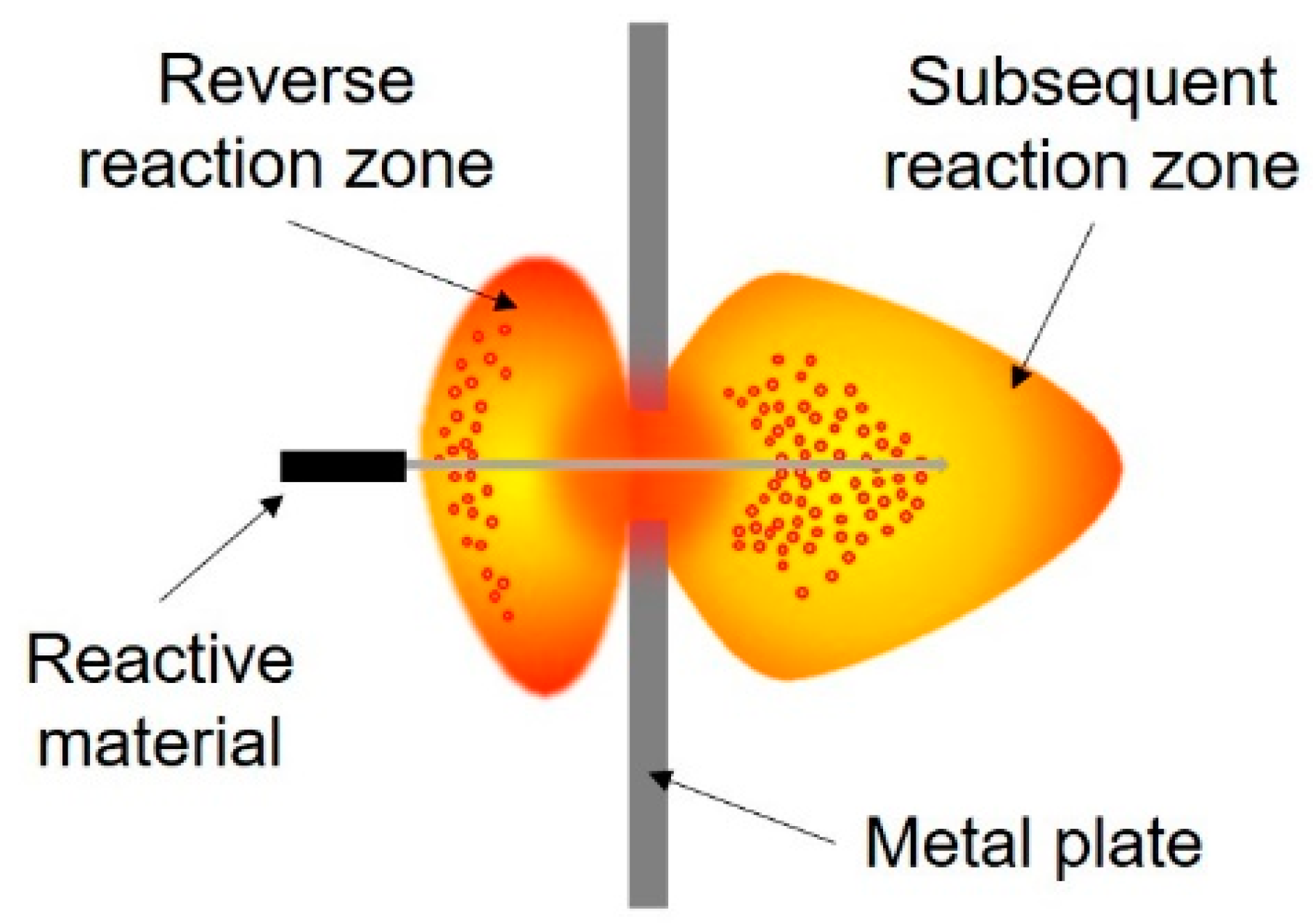 Metals 13 00399 g008 Metals 13 00399 g008