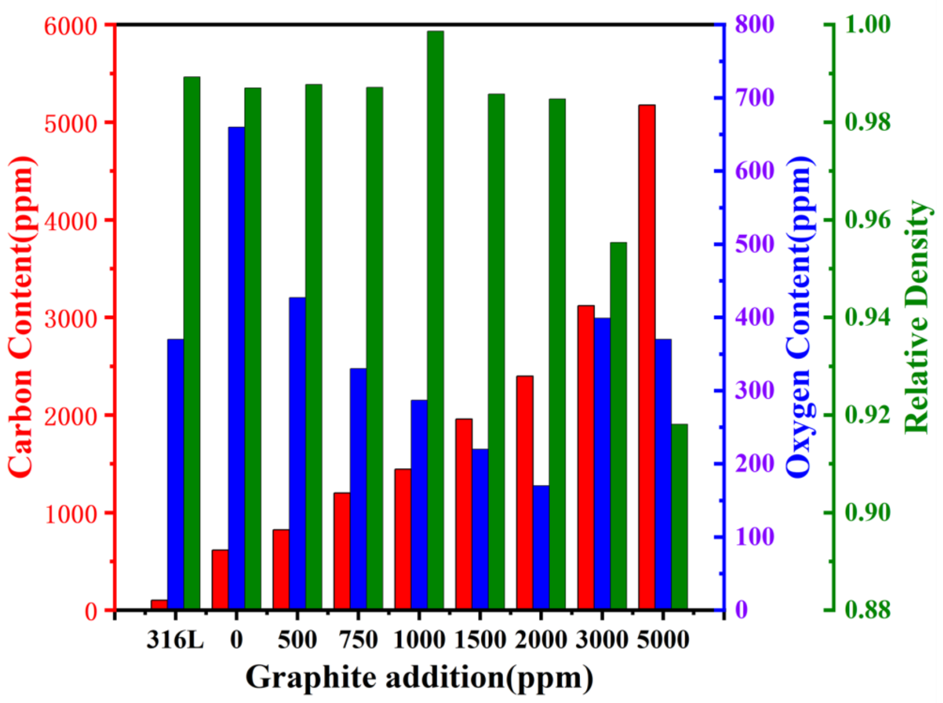 Metals 13 00403 g002