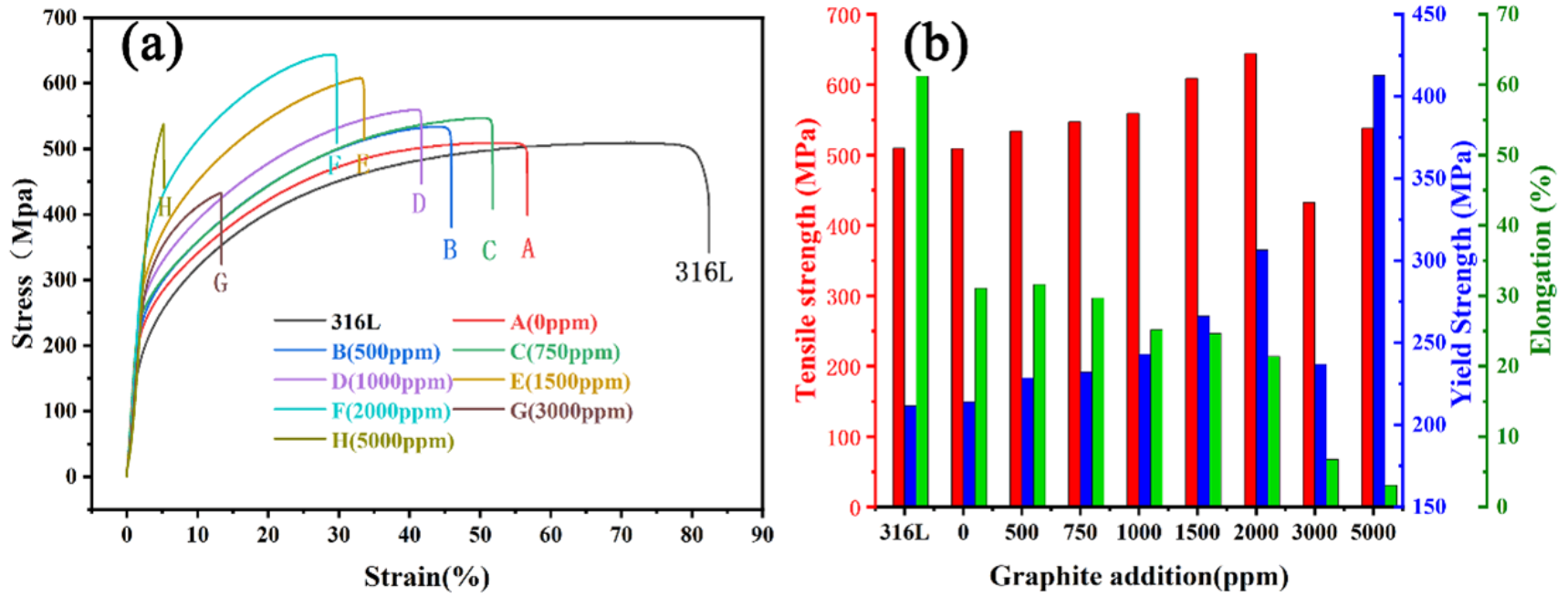 Metals 13 00403 g007