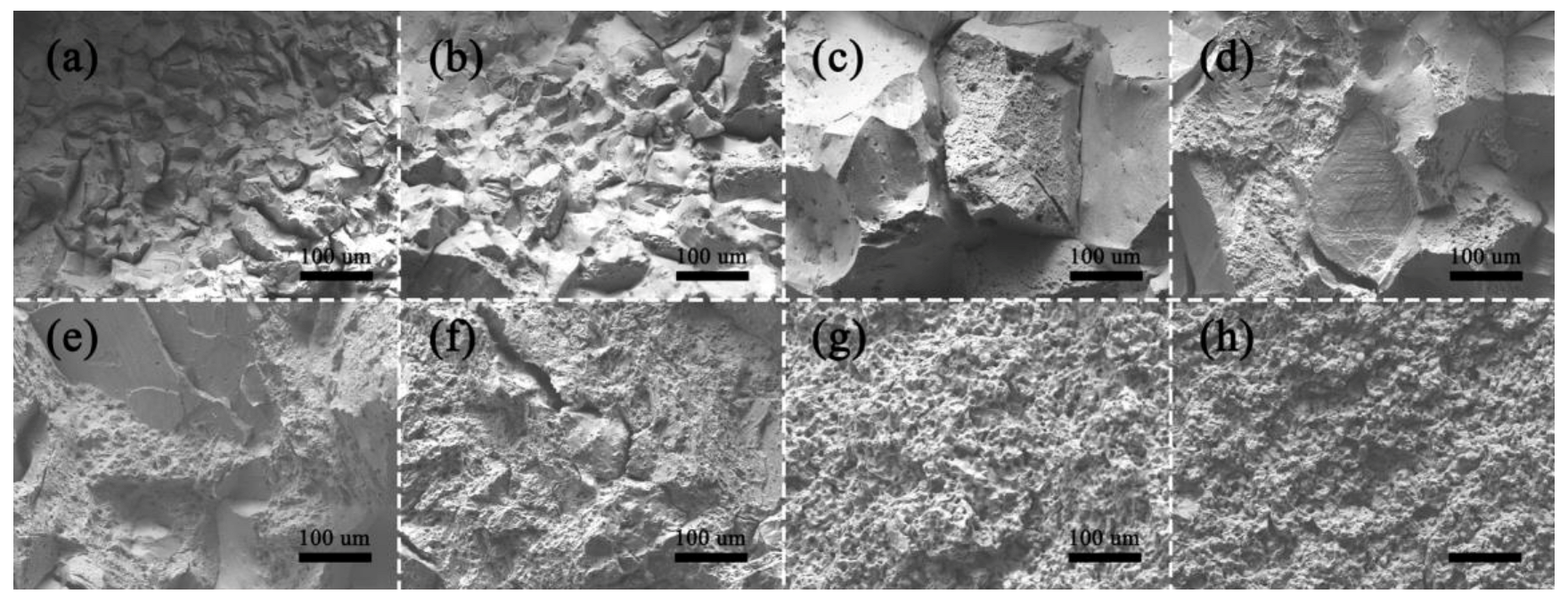 Metals 13 00403 g008