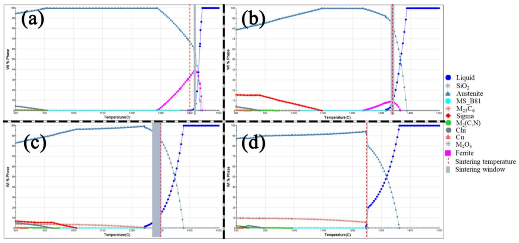 Metals 13 00403 g011