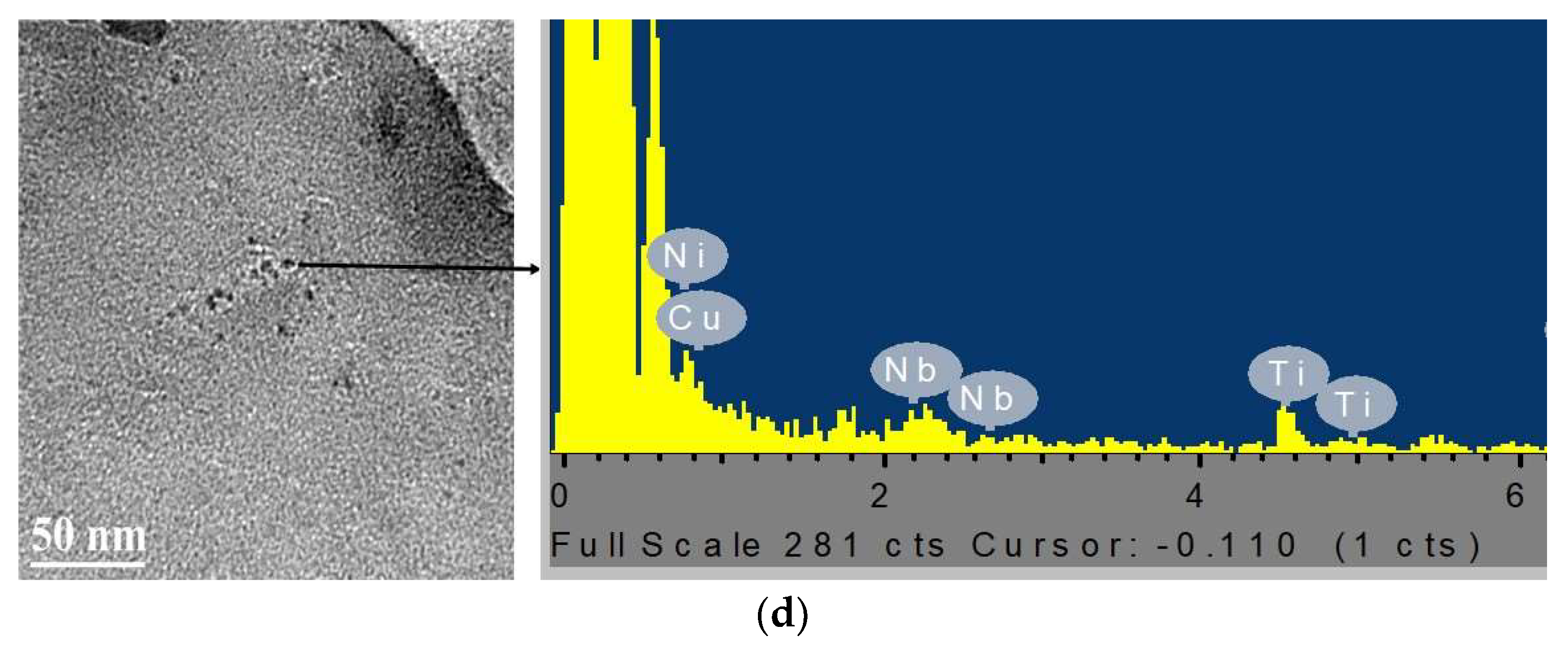 Metals 13 00405 g011b Metals 13 00405 g011b