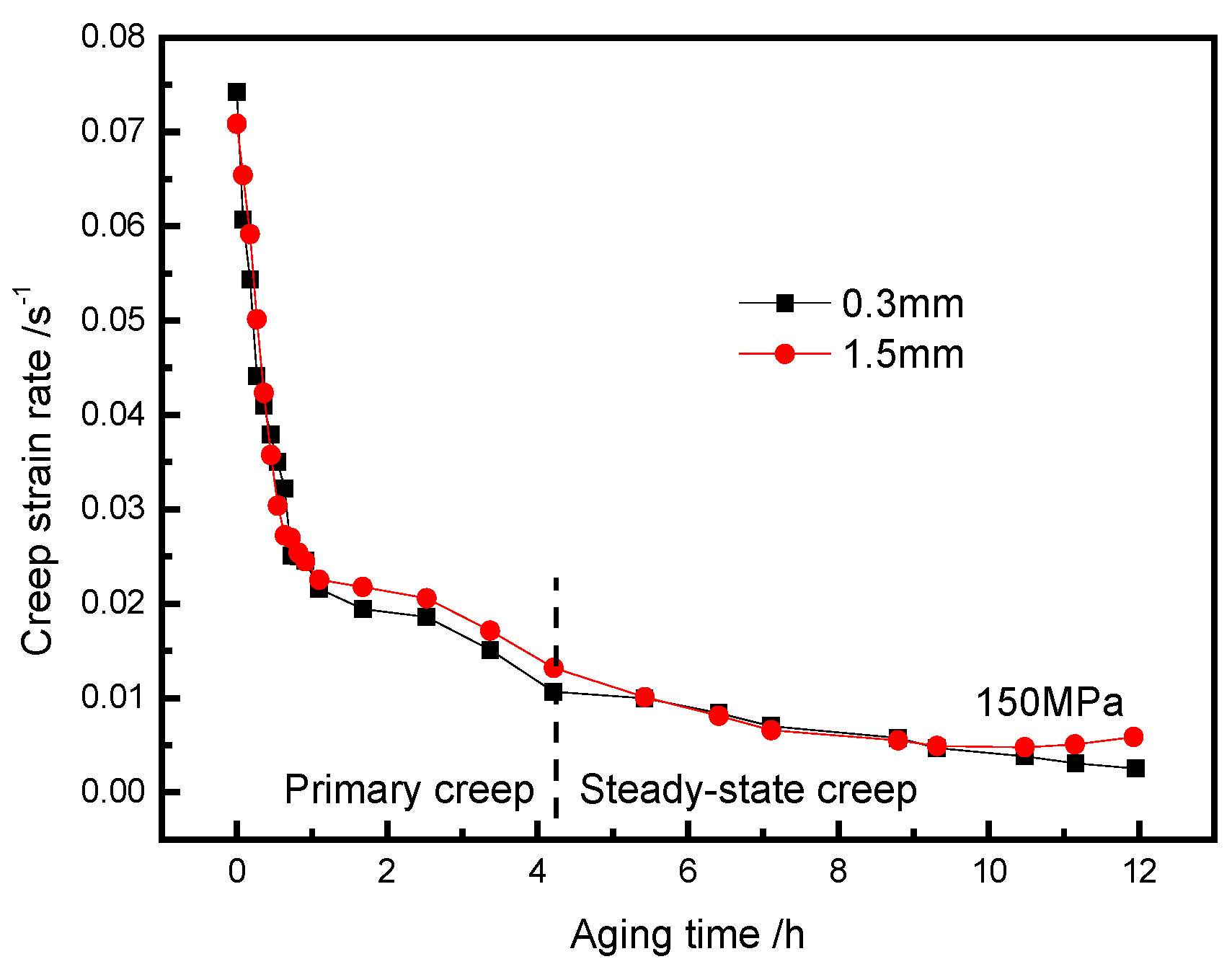 Metals 13 00409 g004 Metals 13 00409 g004