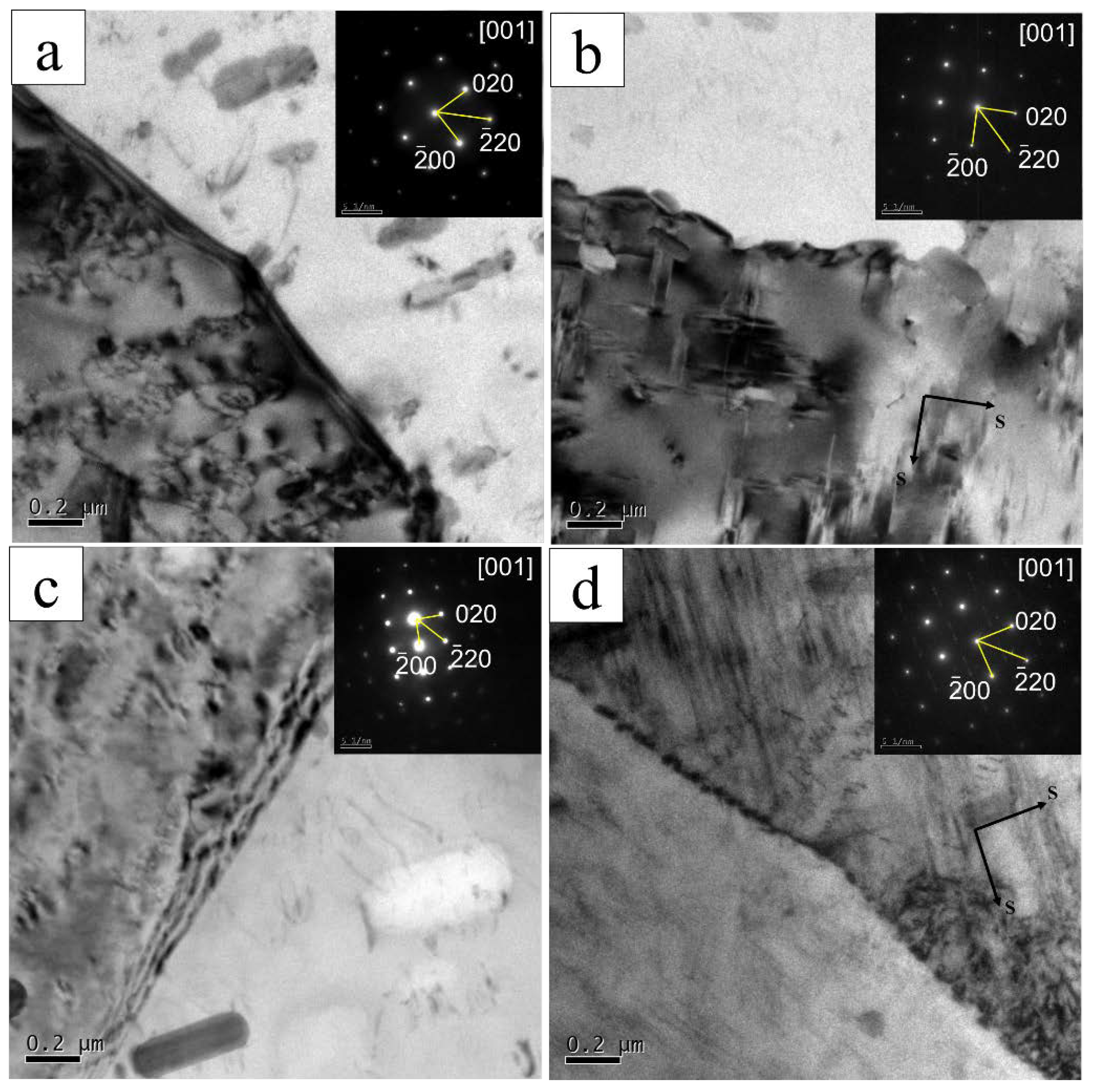 Metals 13 00409 g007 Metals 13 00409 g007