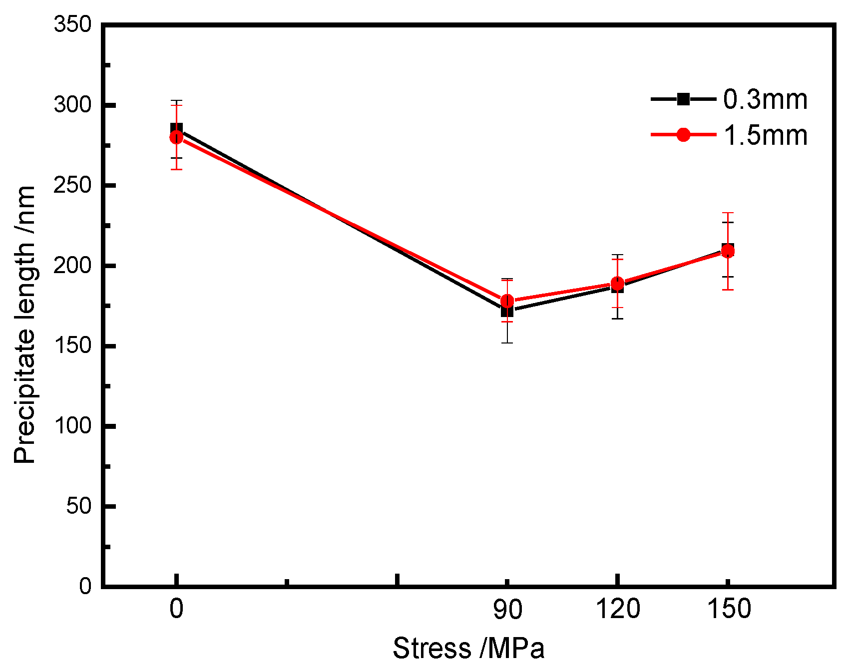 Metals 13 00409 g009 Metals 13 00409 g009