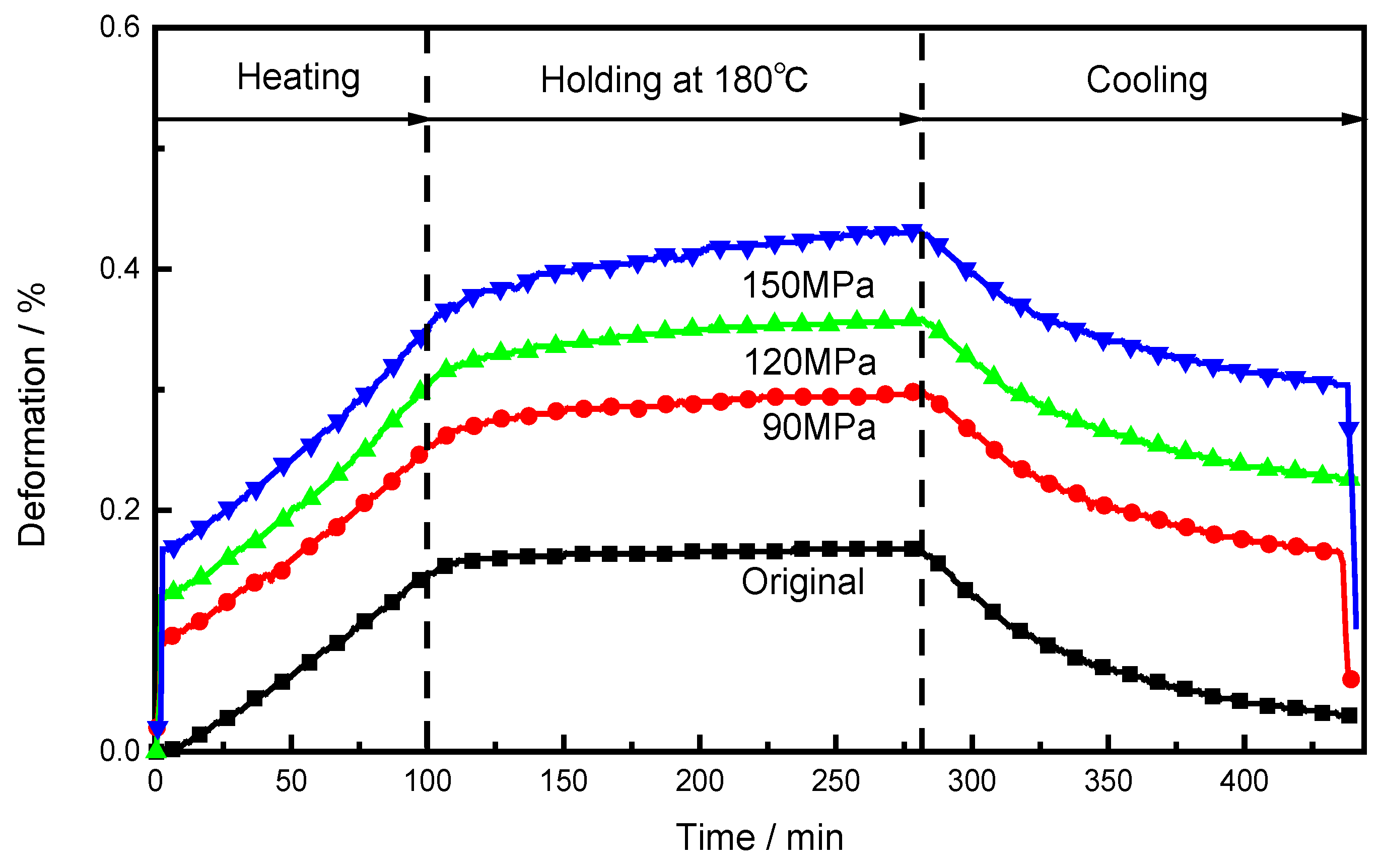 Metals 13 00409 g010 Metals 13 00409 g010