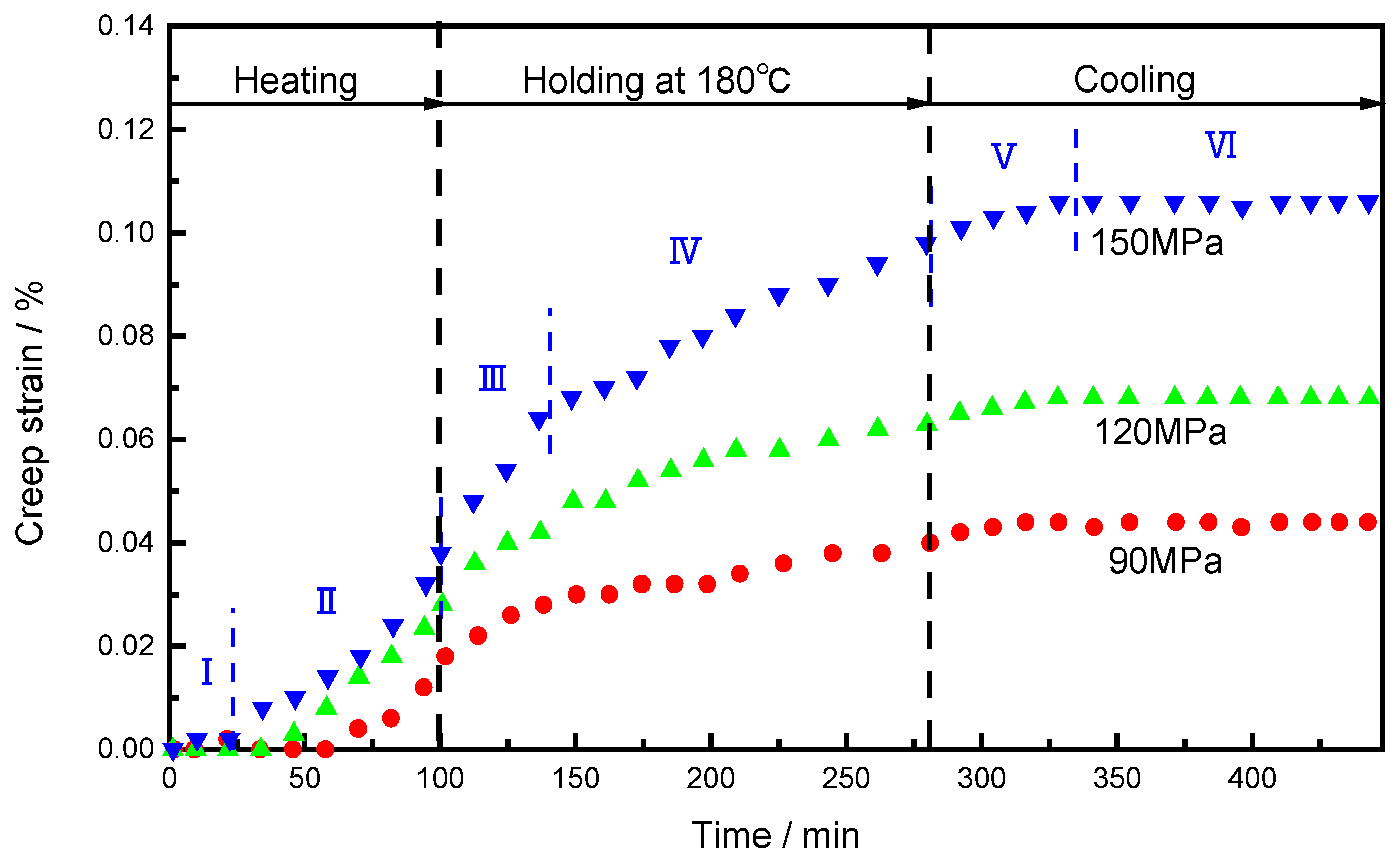 Metals 13 00409 g011 Metals 13 00409 g011