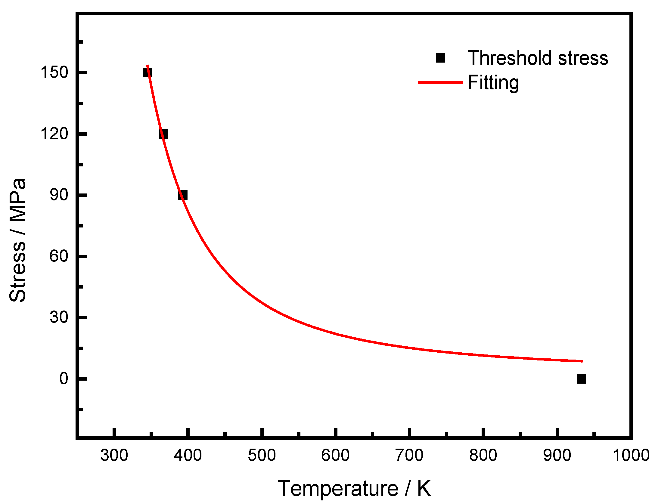 Metals 13 00409 g012 Metals 13 00409 g012