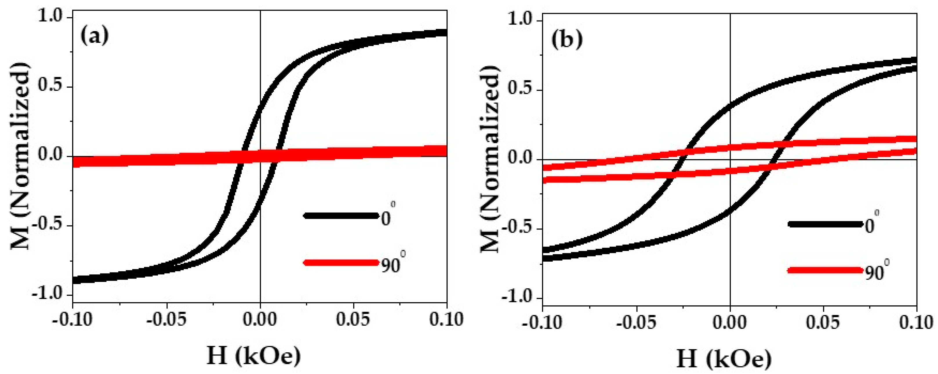 Metals 13 00412 g001