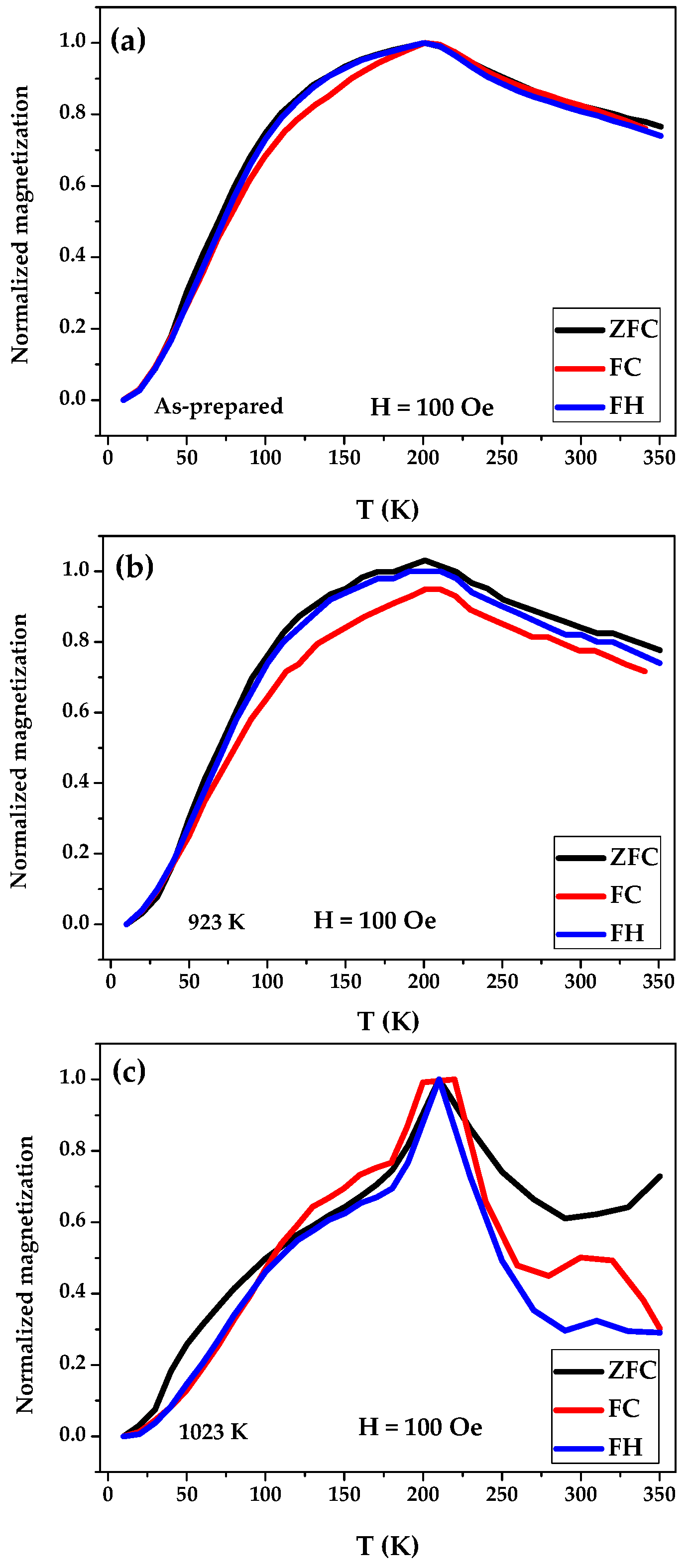 Metals 13 00412 g002