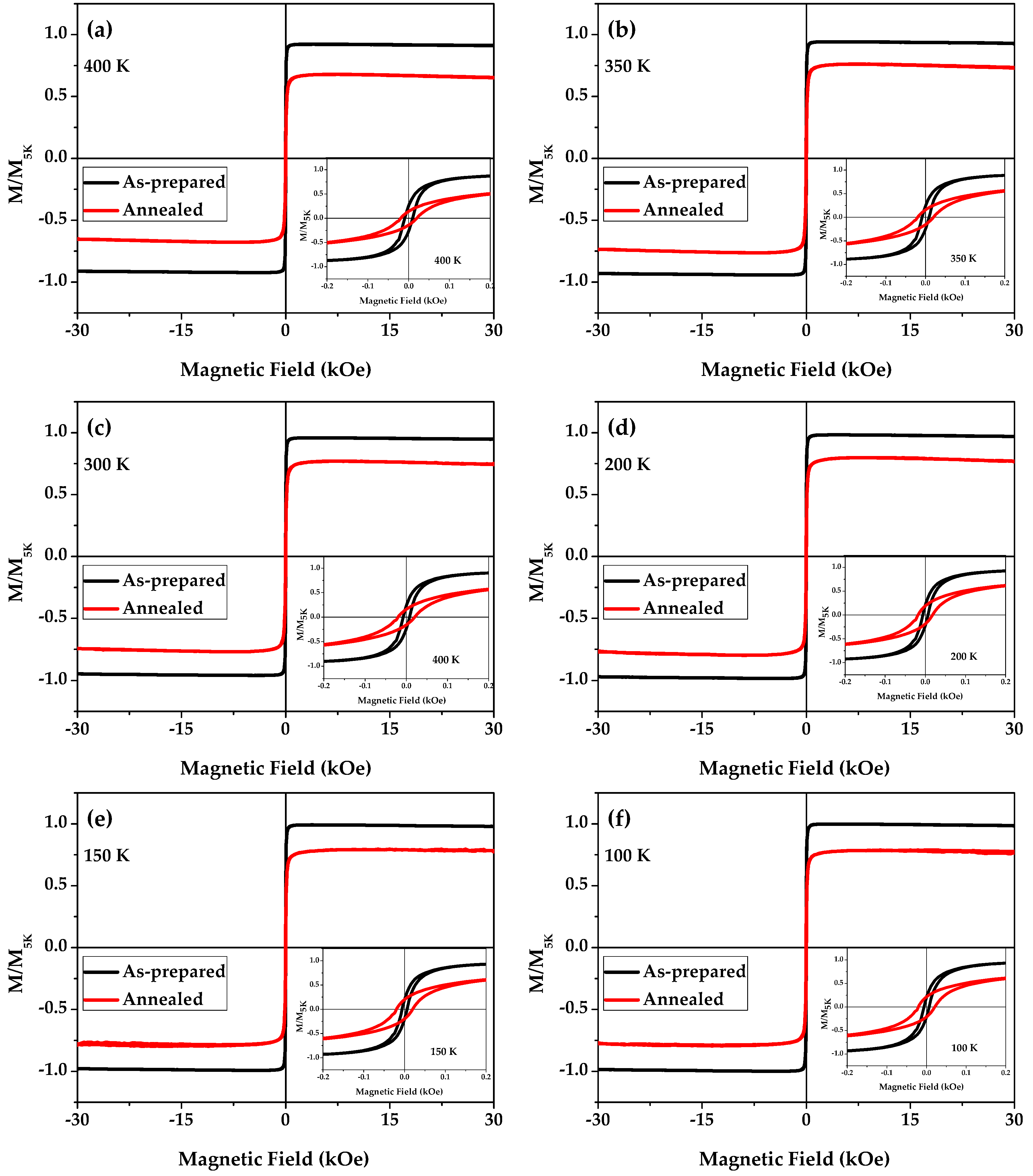 Metals 13 00412 g003