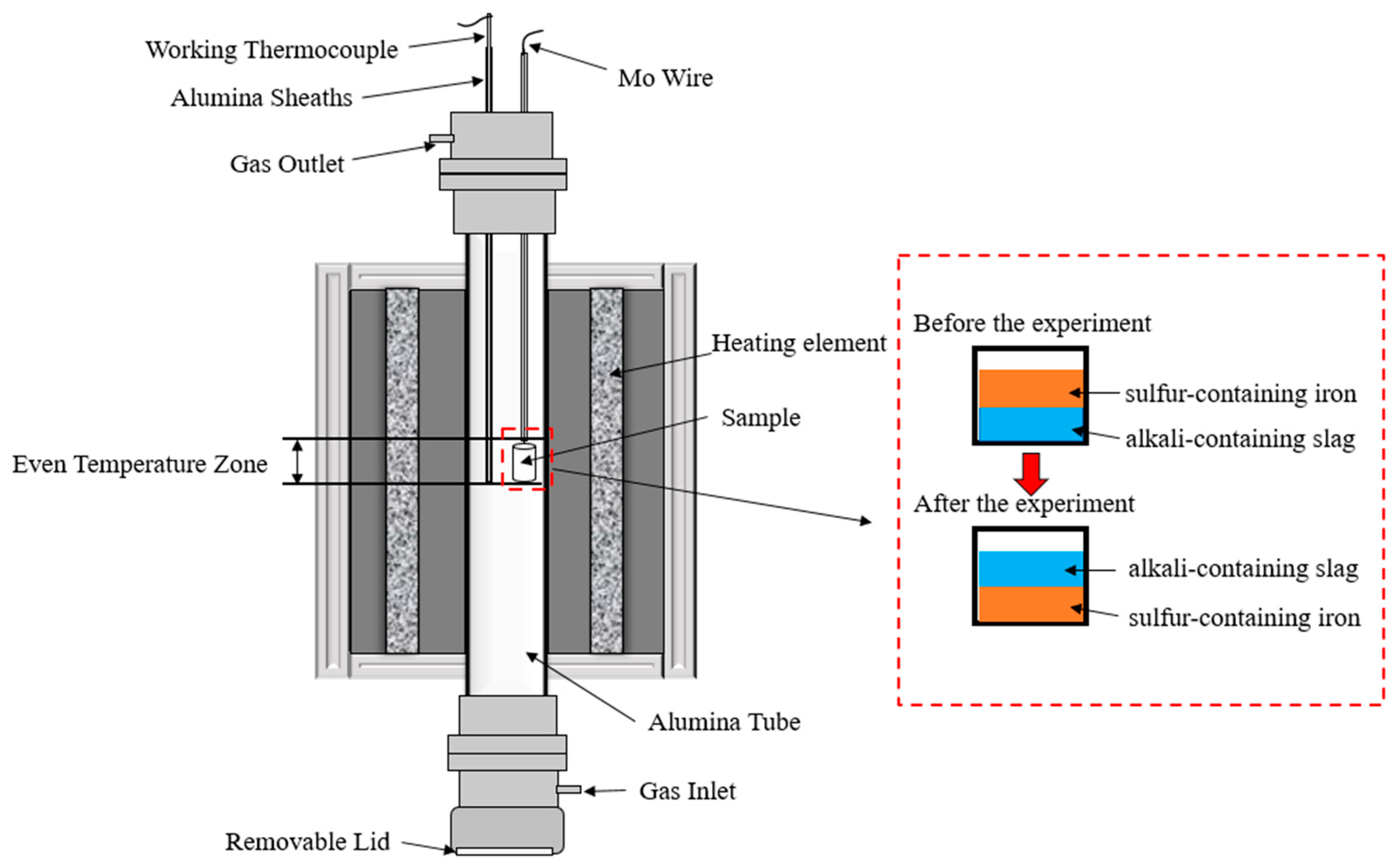 Metals 13 00414 g001