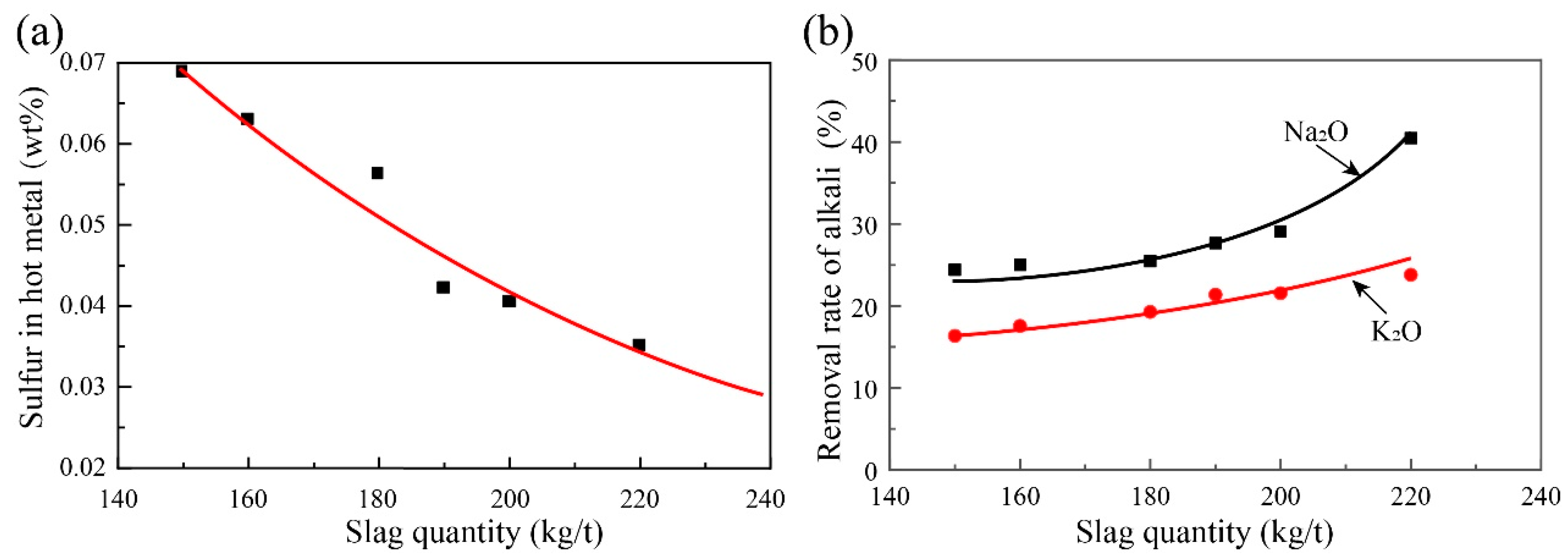 Metals 13 00414 g002
