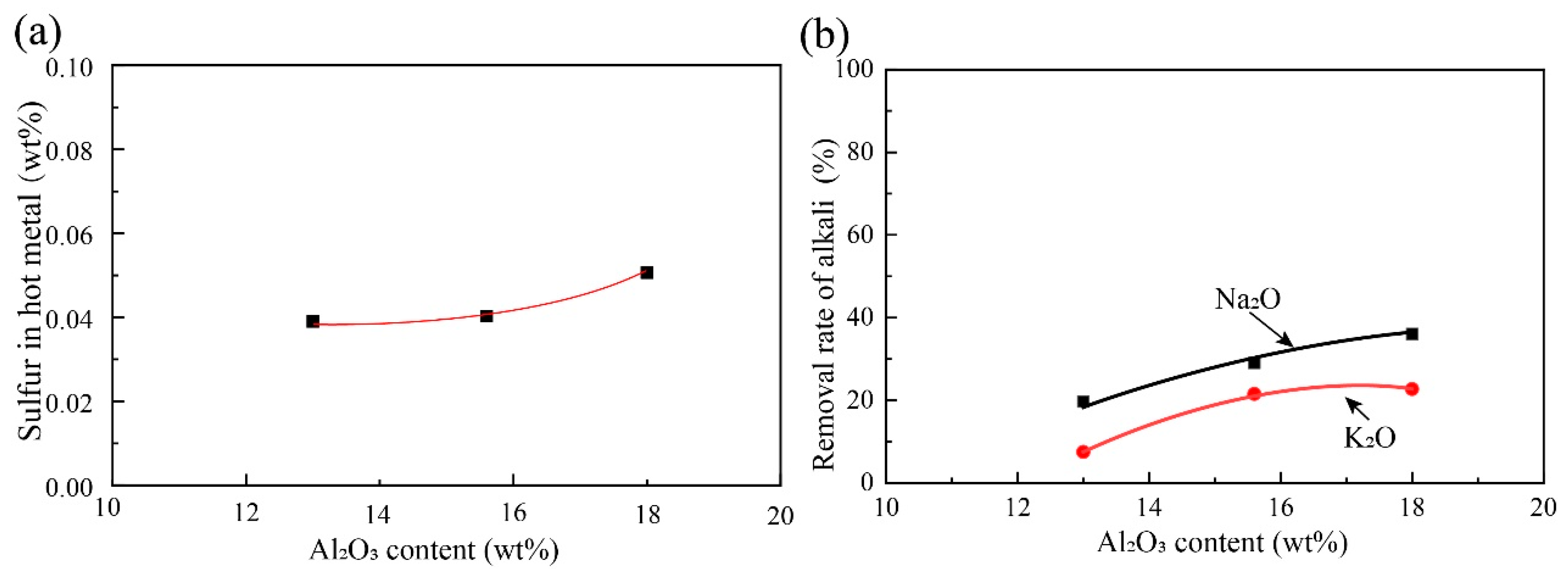 Metals 13 00414 g006