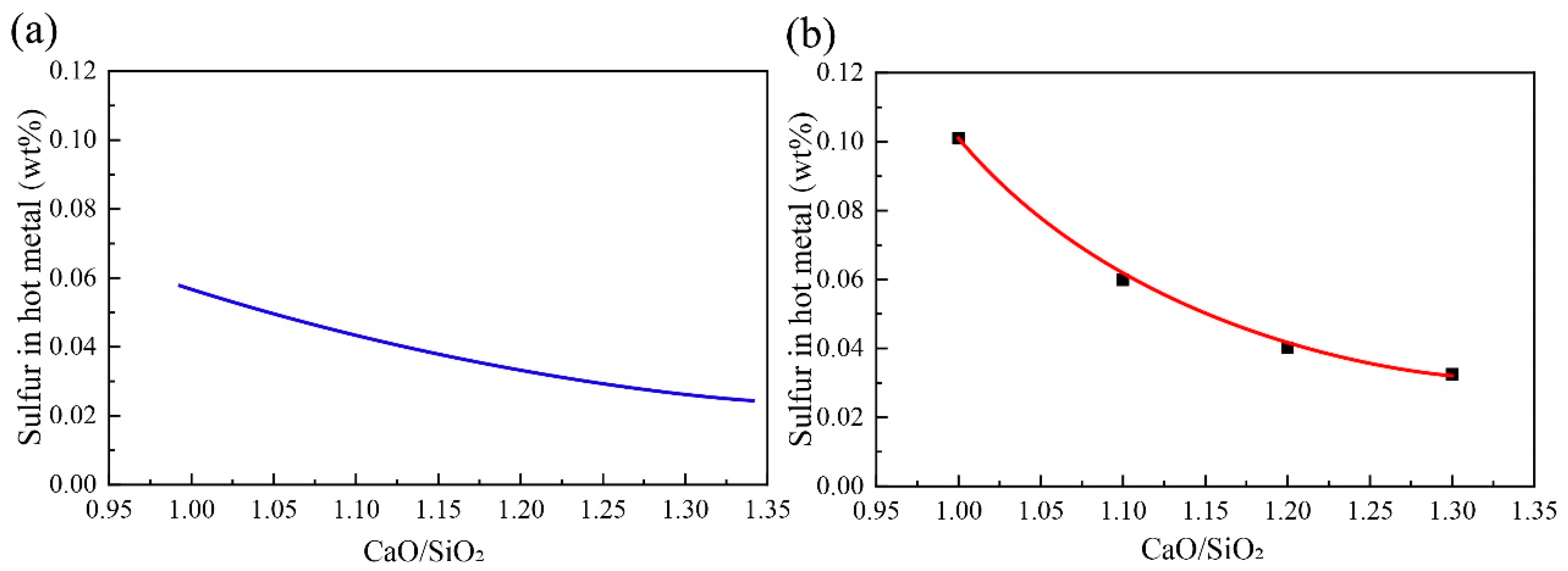 Metals 13 00414 g007