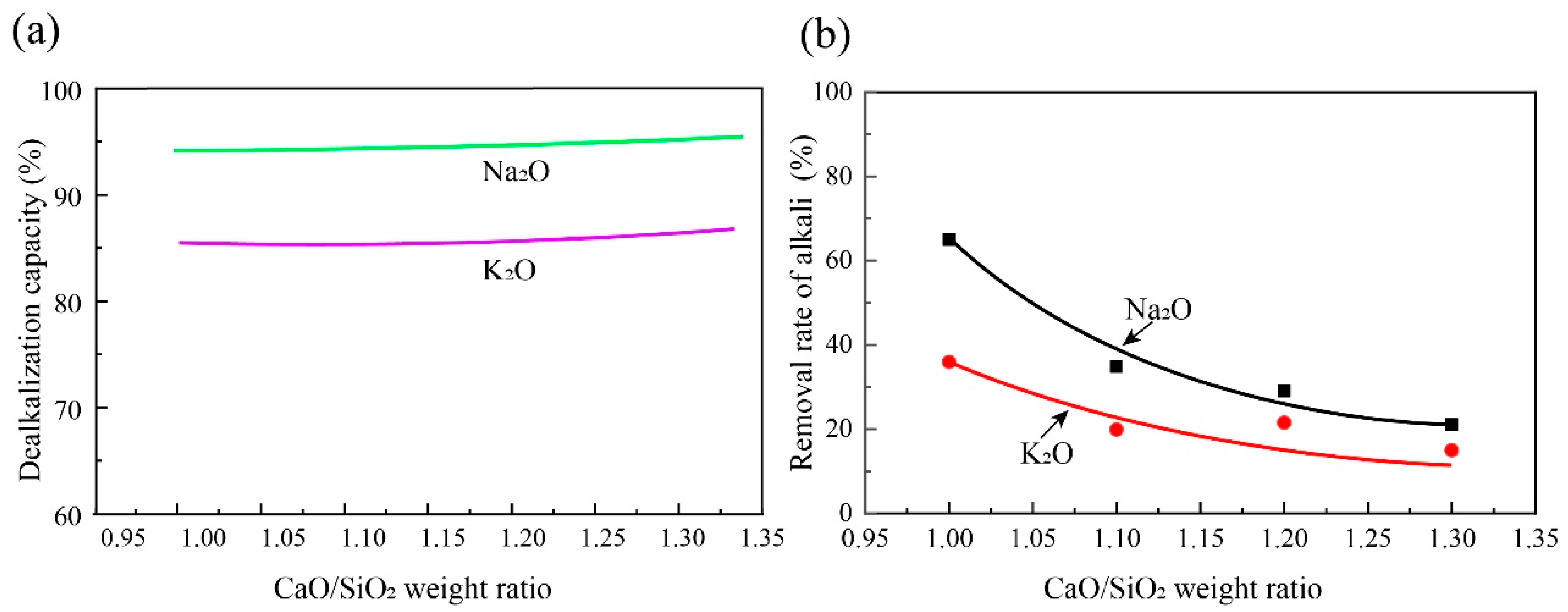 Metals 13 00414 g008