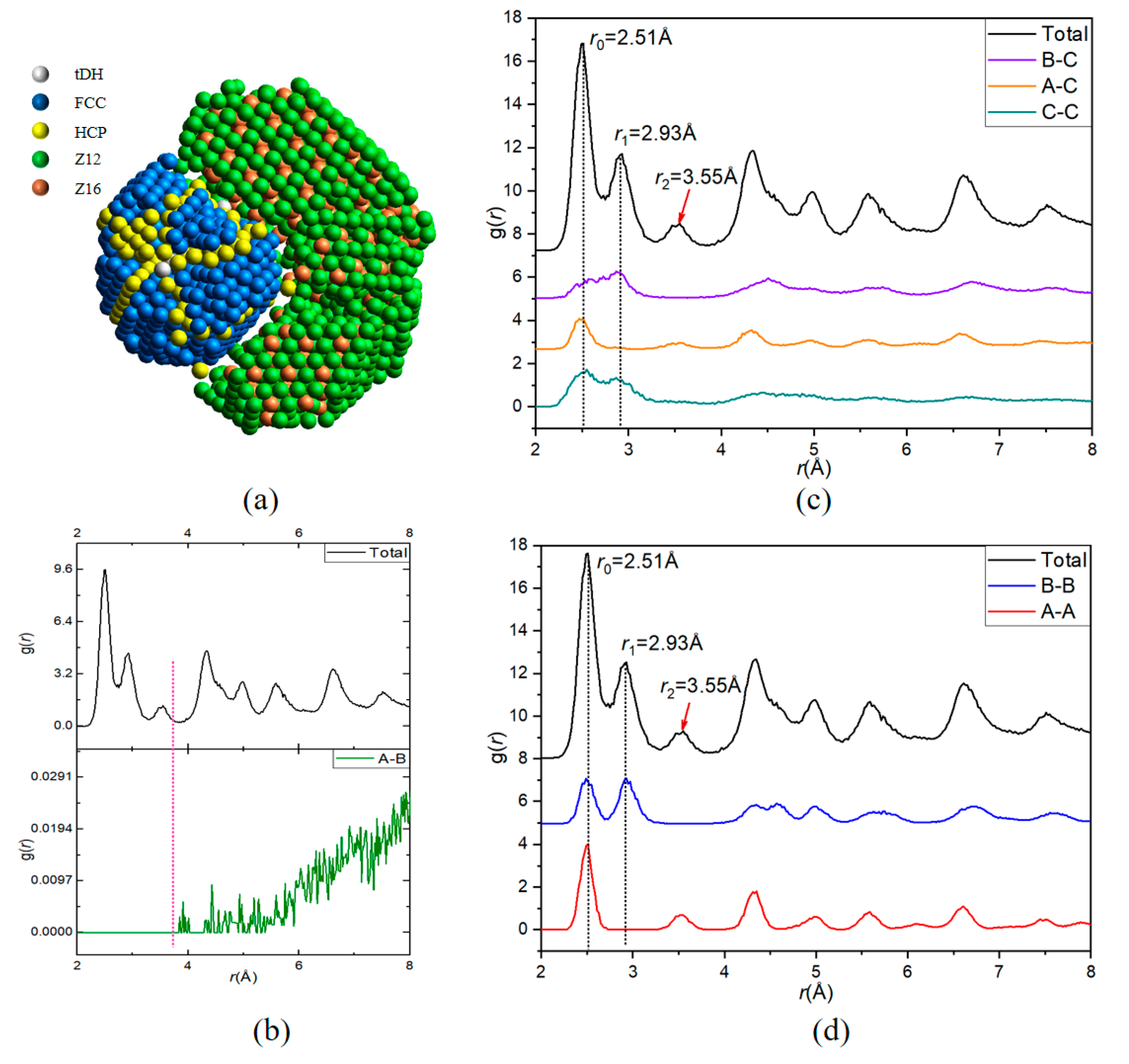 Metals 13 00415 g005
