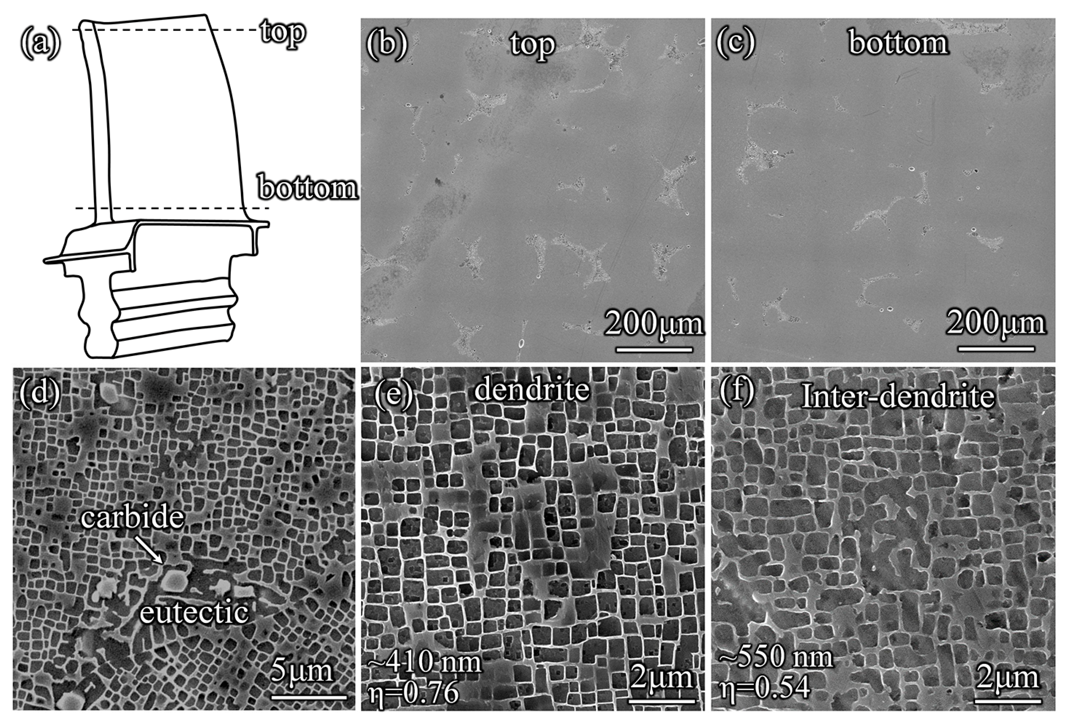 Metals 13 00416 g003