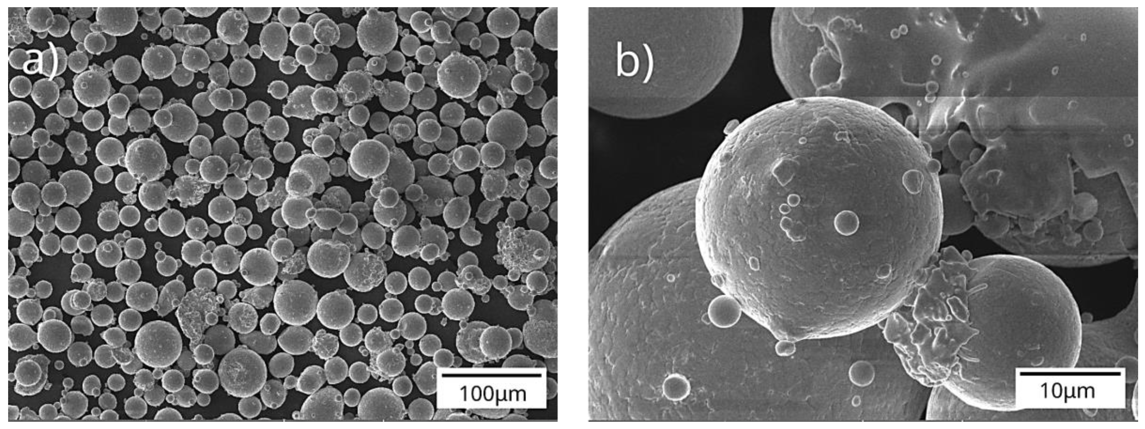 Metals 13 00418 g001 Metals 13 00418 g001