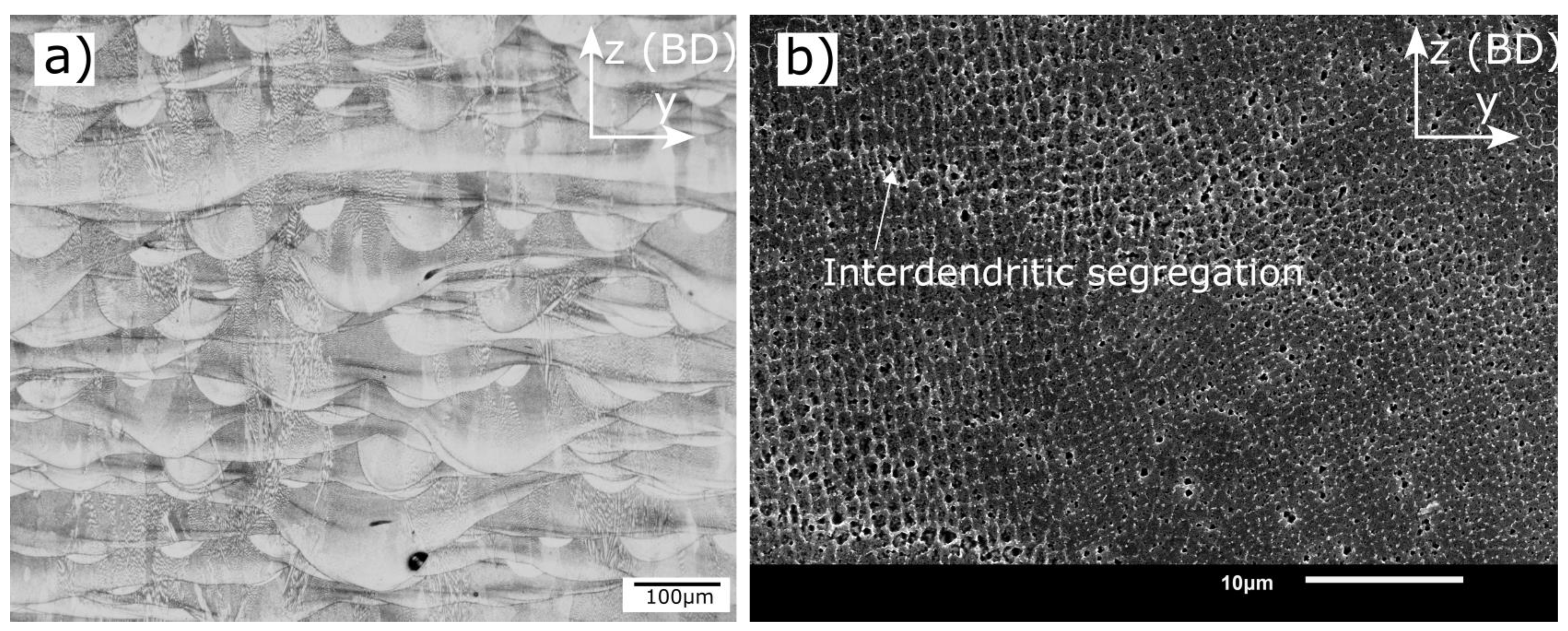 Metals 13 00418 g005 Metals 13 00418 g005