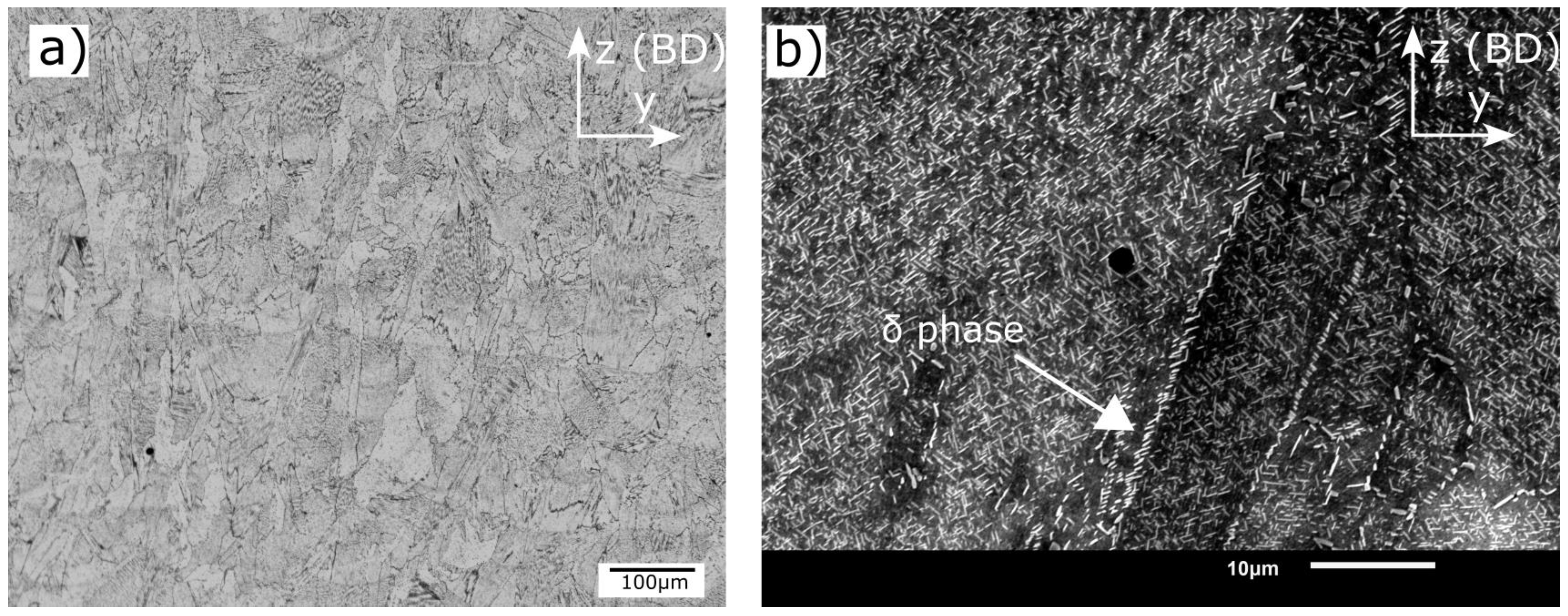 Metals 13 00418 g006 Metals 13 00418 g006