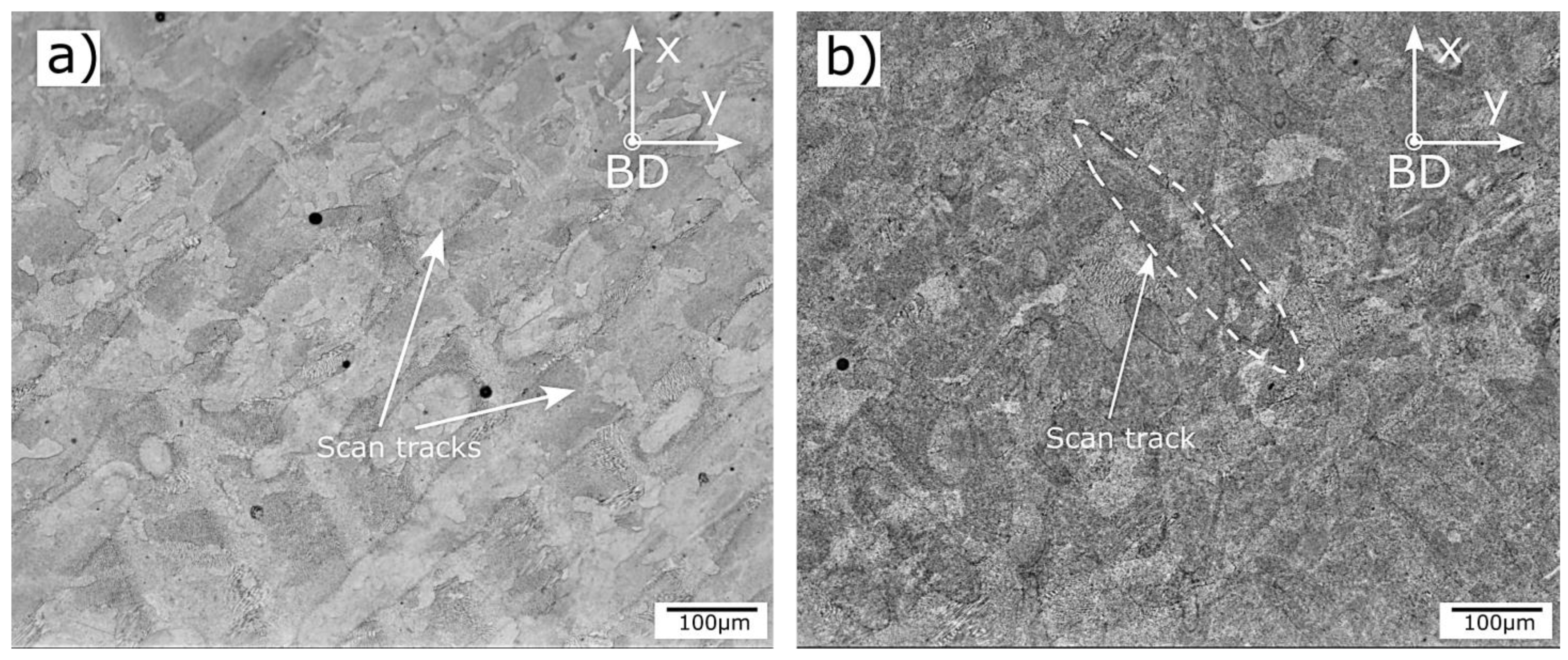 Metals 13 00418 g007 Metals 13 00418 g007