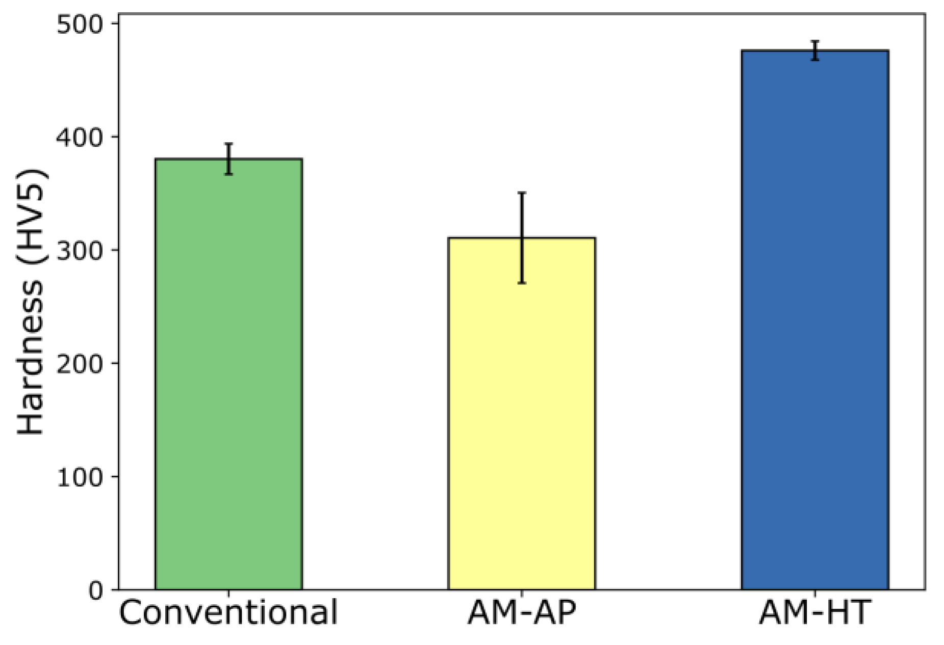 Metals 13 00418 g009 Metals 13 00418 g009