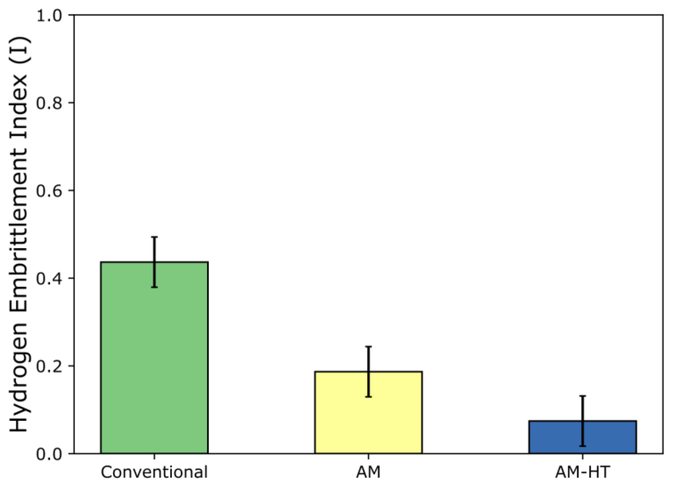 Metals 13 00418 g012 Metals 13 00418 g012