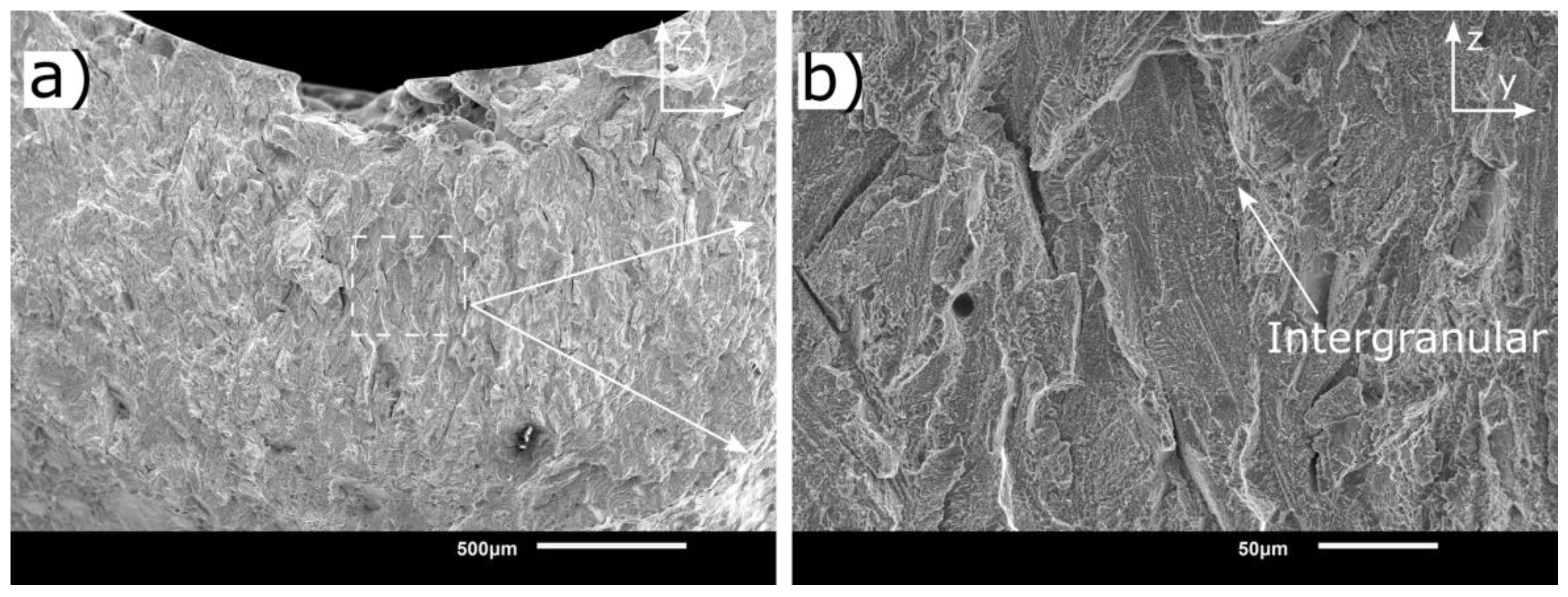 Metals 13 00418 g019 Metals 13 00418 g019