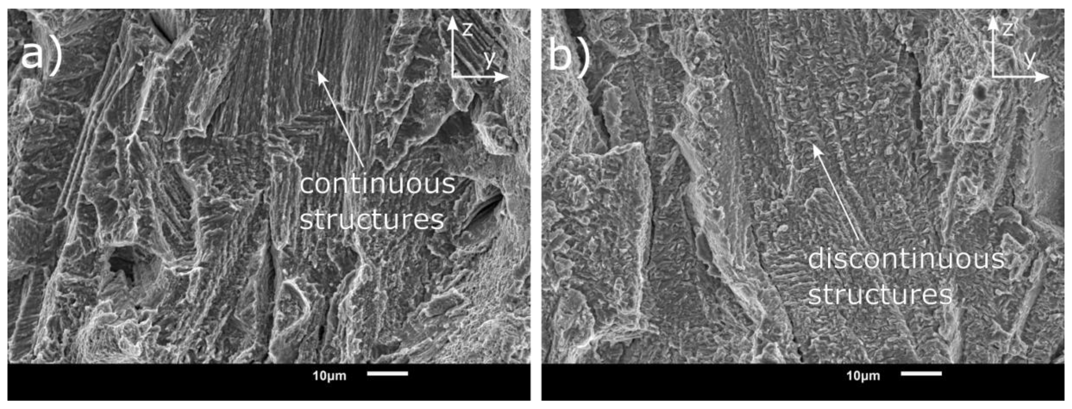 Metals 13 00418 g023 Metals 13 00418 g023