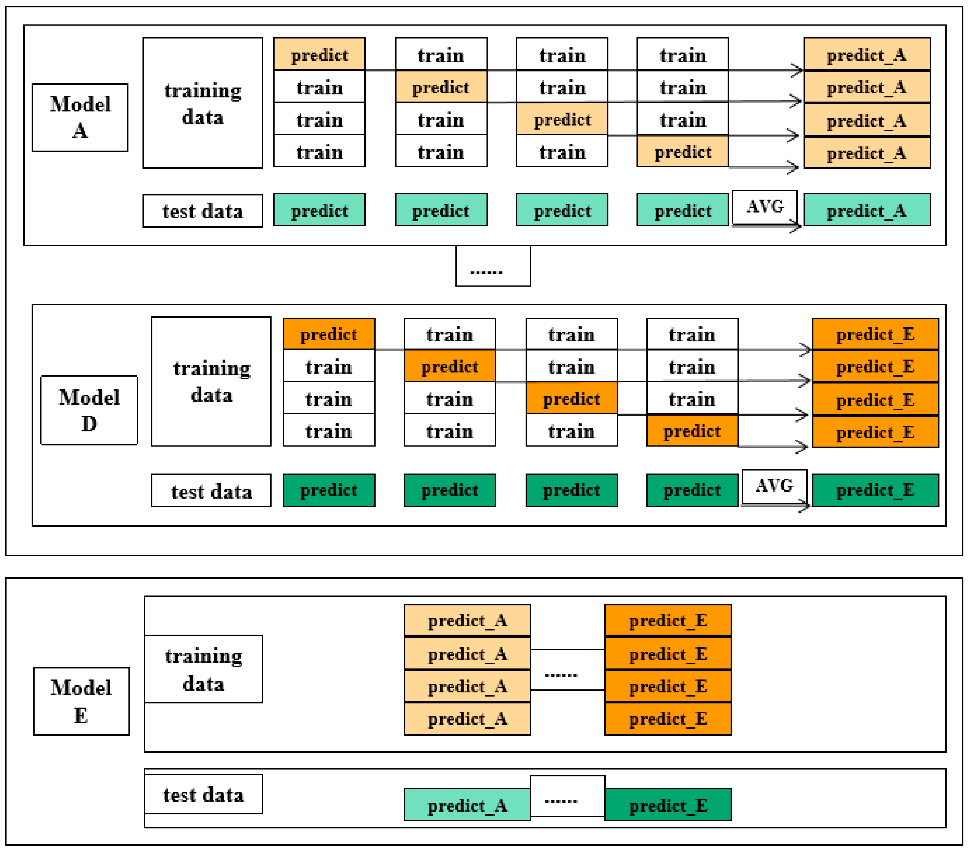 Metals 13 00419 g002 550