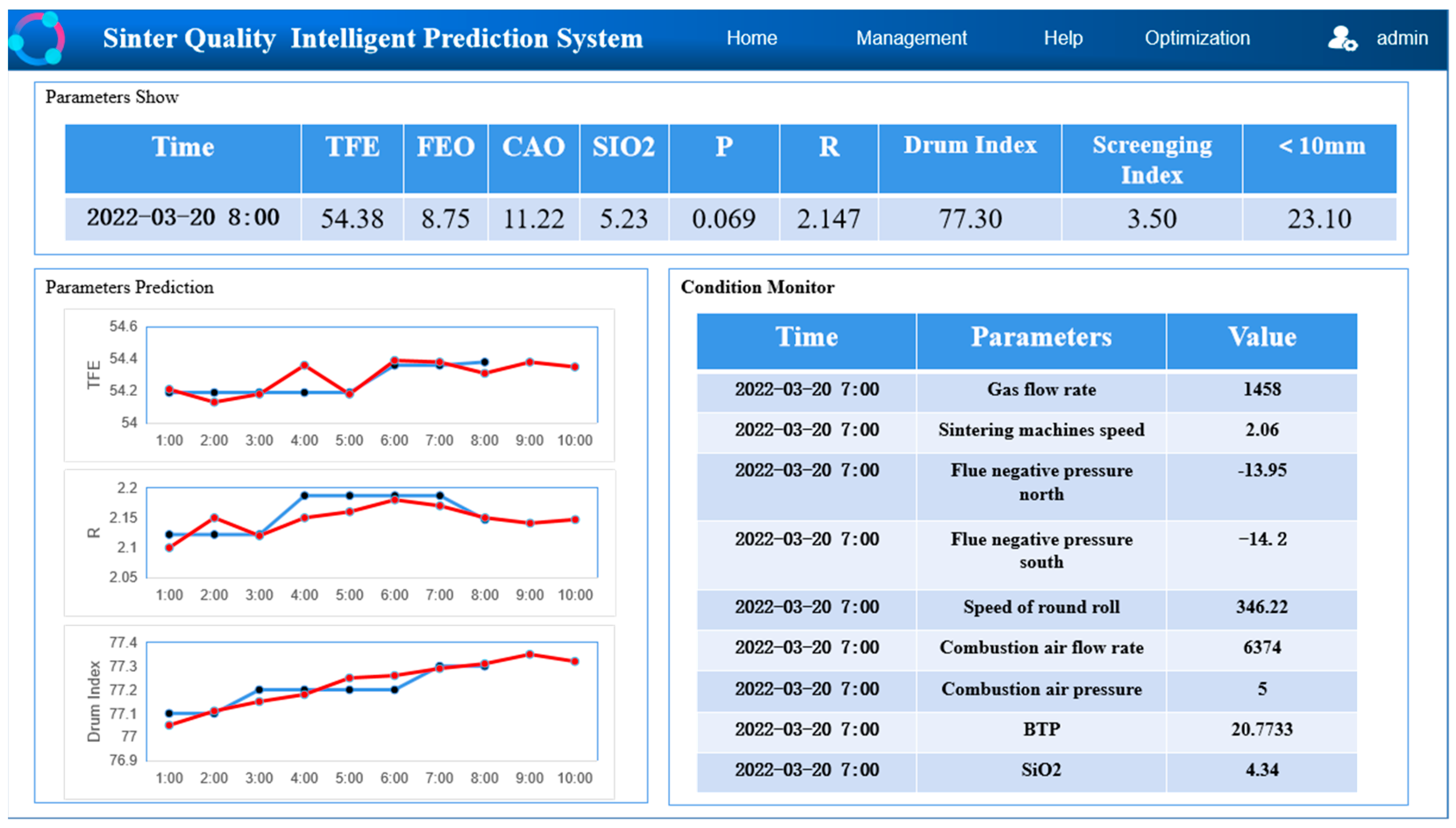 Metals 13 00419 g004 550