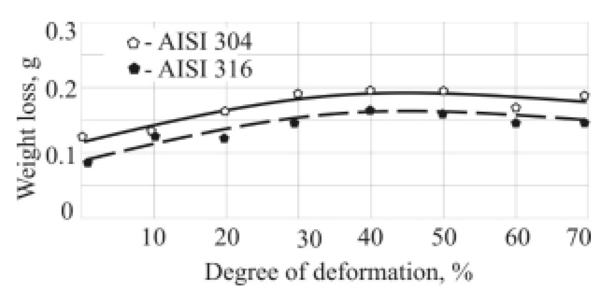 Metals 13 00423 g002