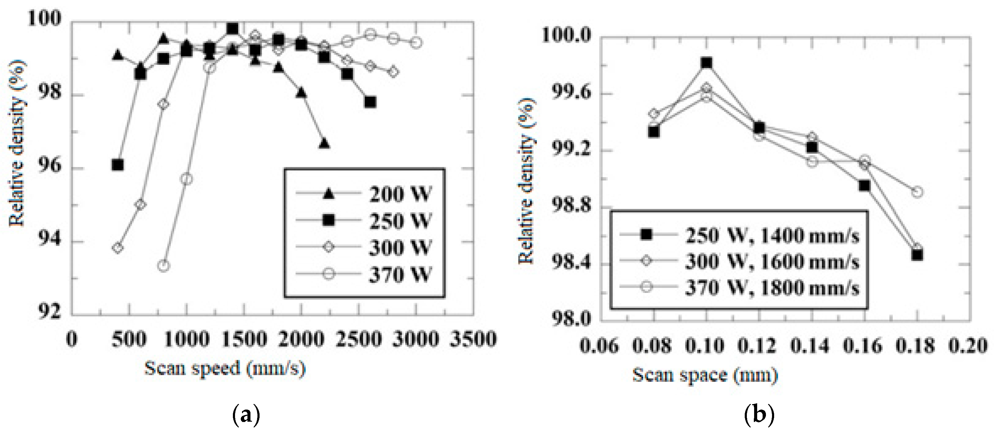 Metals 13 00424 g005 Metals 13 00424 g005