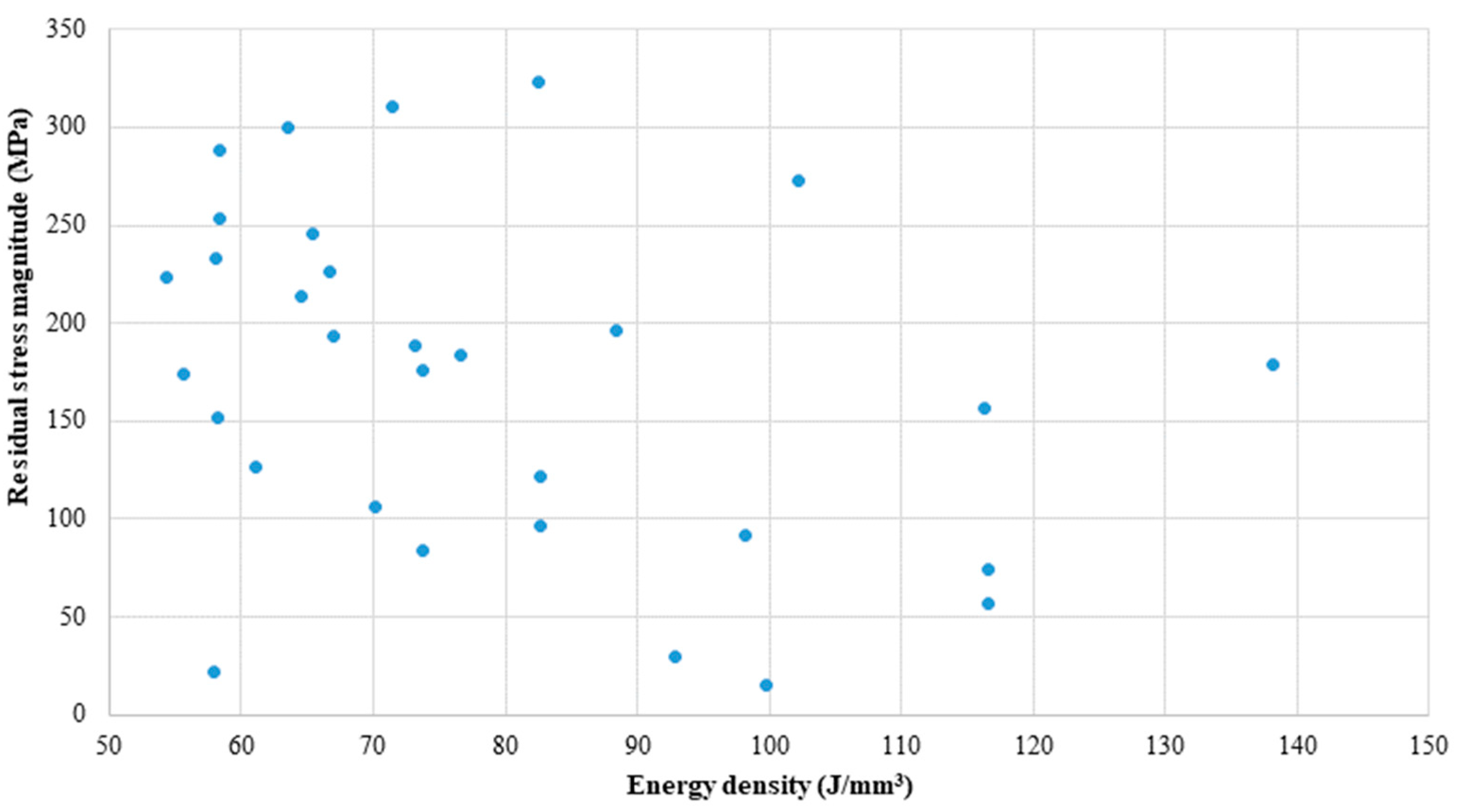 Metals 13 00424 g008 Metals 13 00424 g008