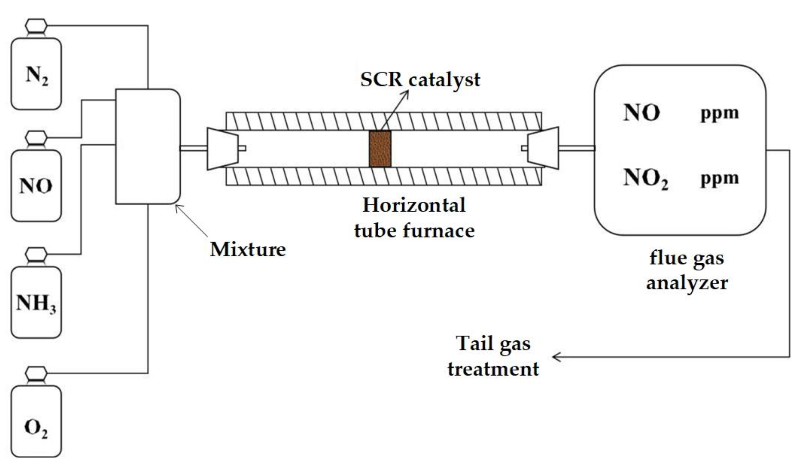 Metals 13 00426 g001 550