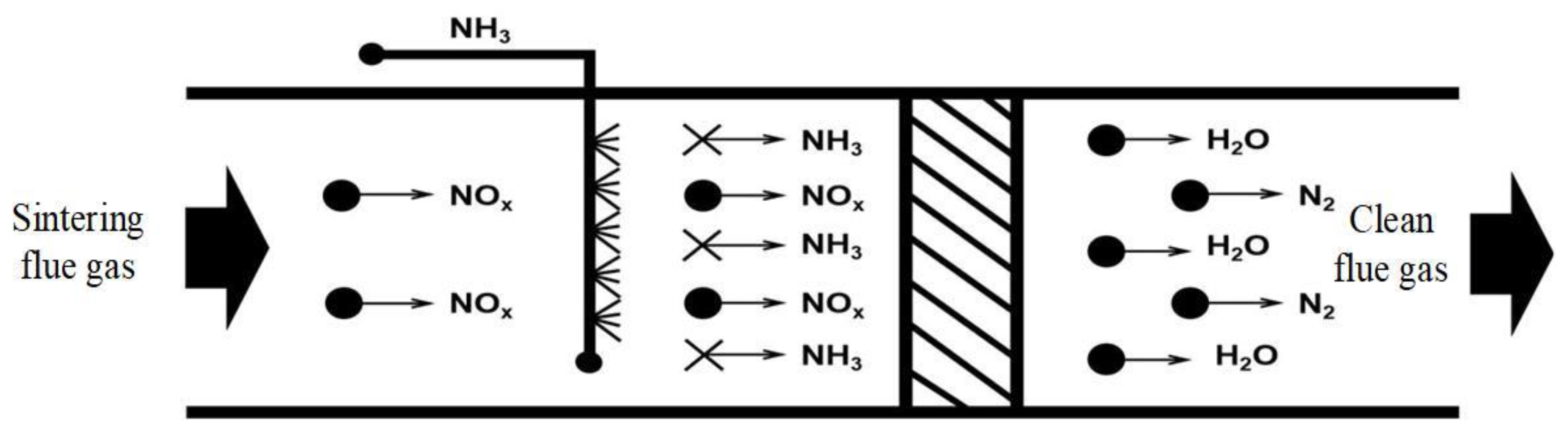 Metals 13 00426 g002 550