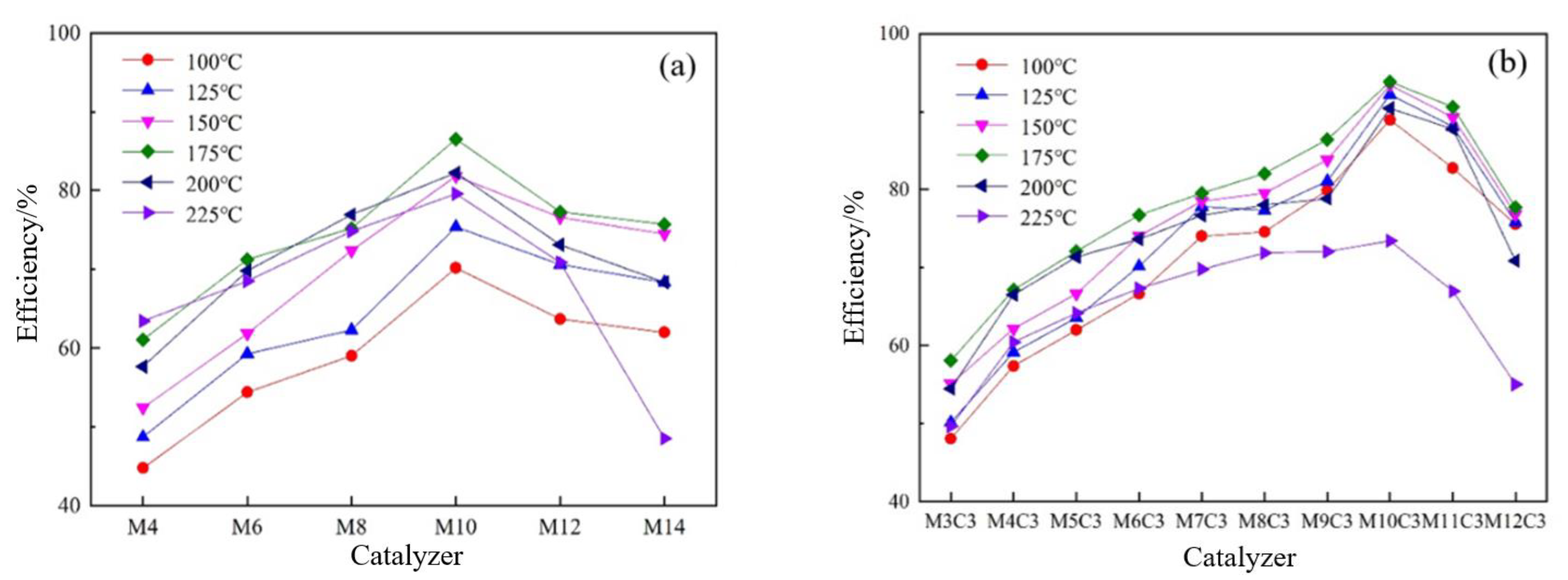 Metals 13 00426 g003 550