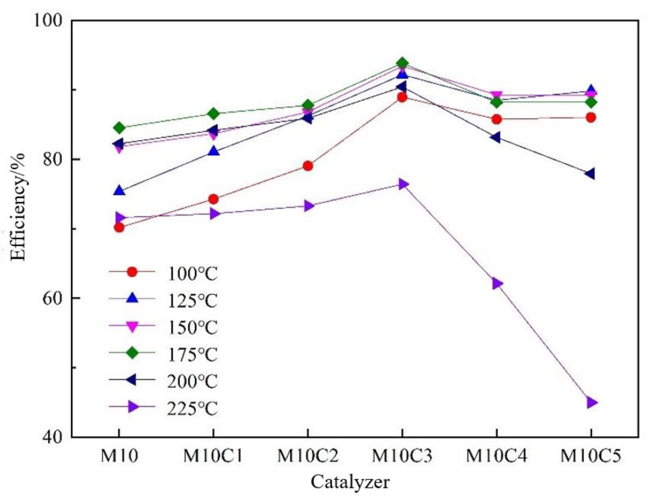 Metals 13 00426 g004 550